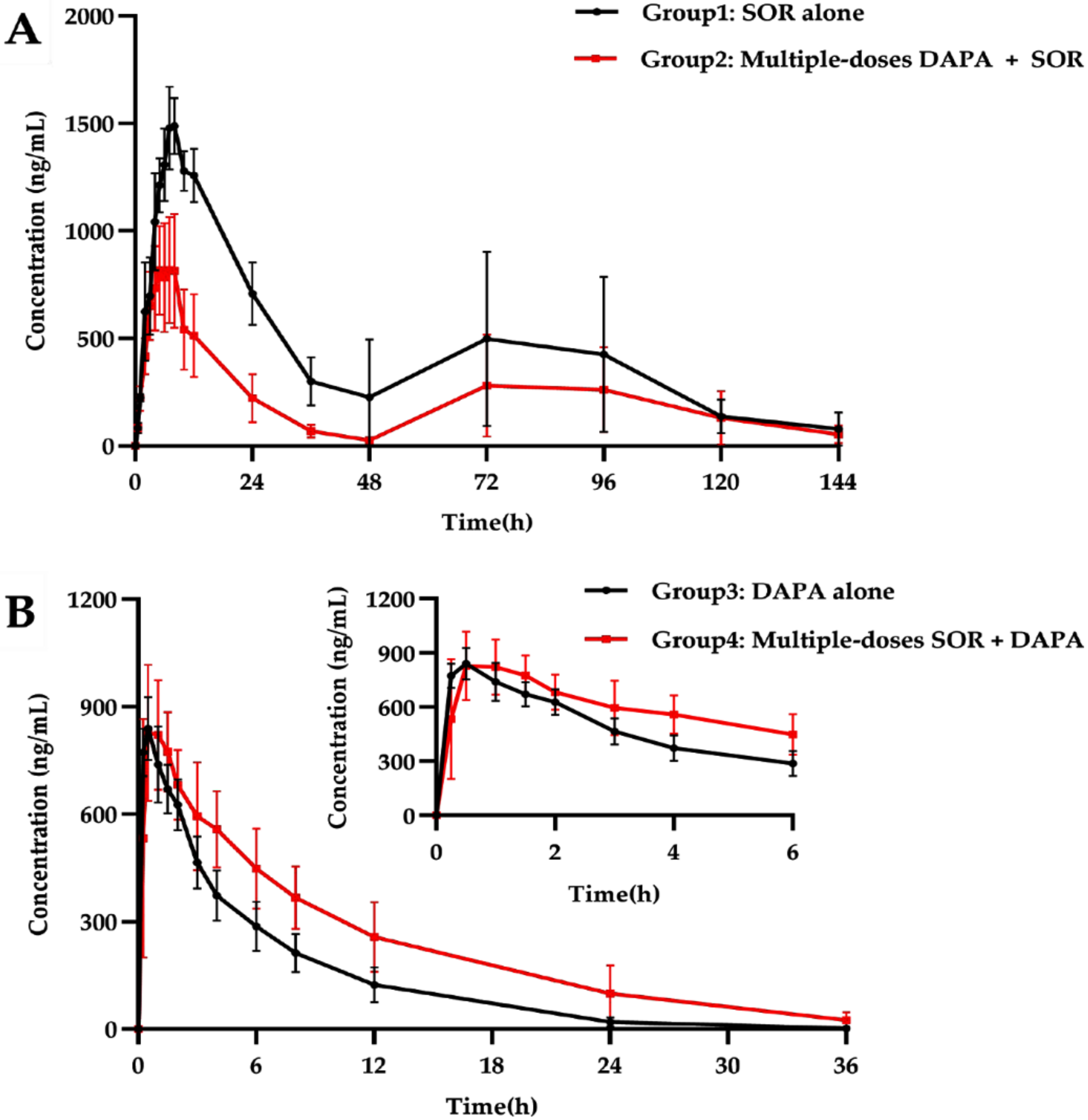 Molecules 27 06190 g003 Molecules 27 06190 g003
