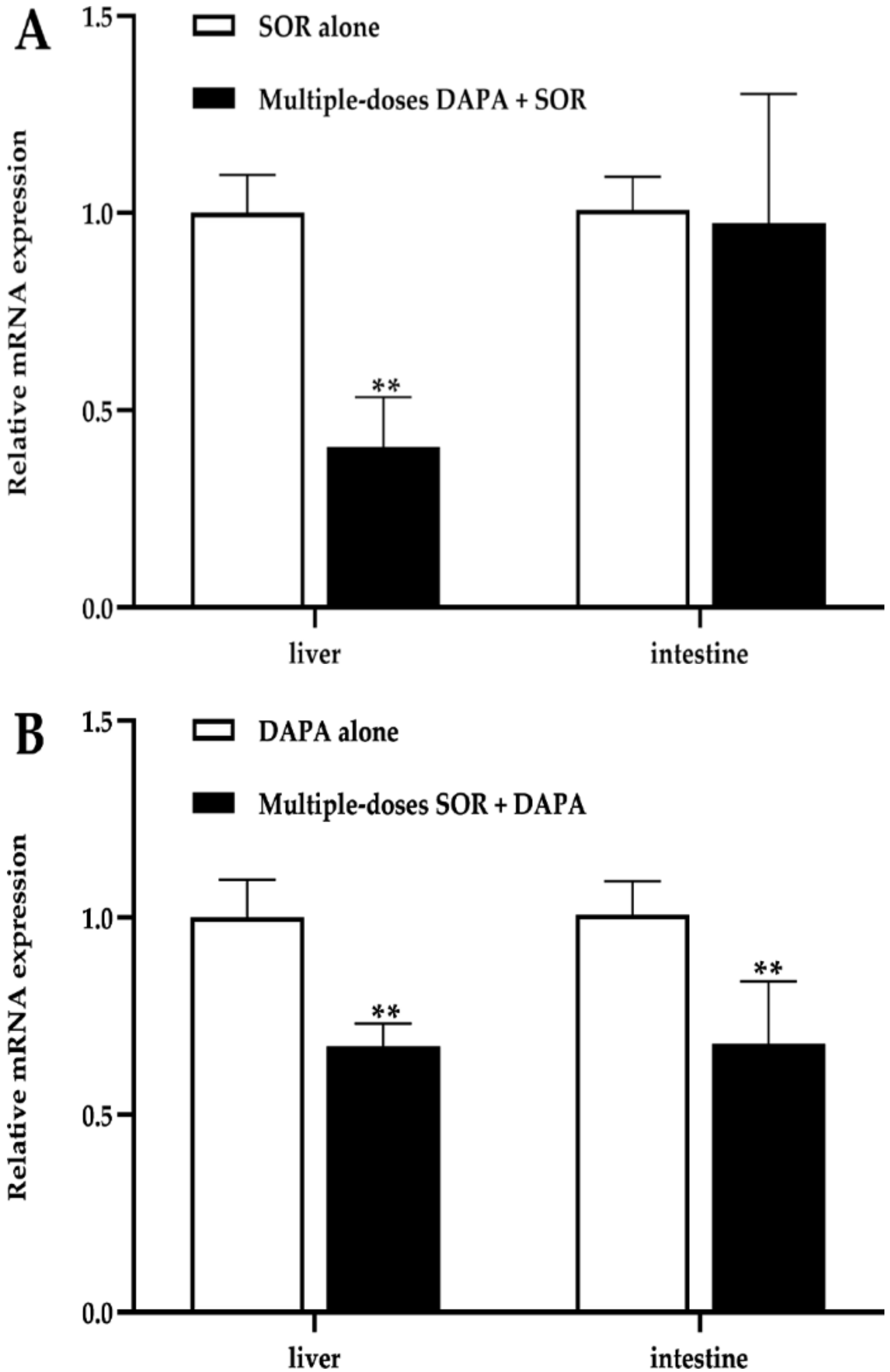 Molecules 27 06190 g004 Molecules 27 06190 g004