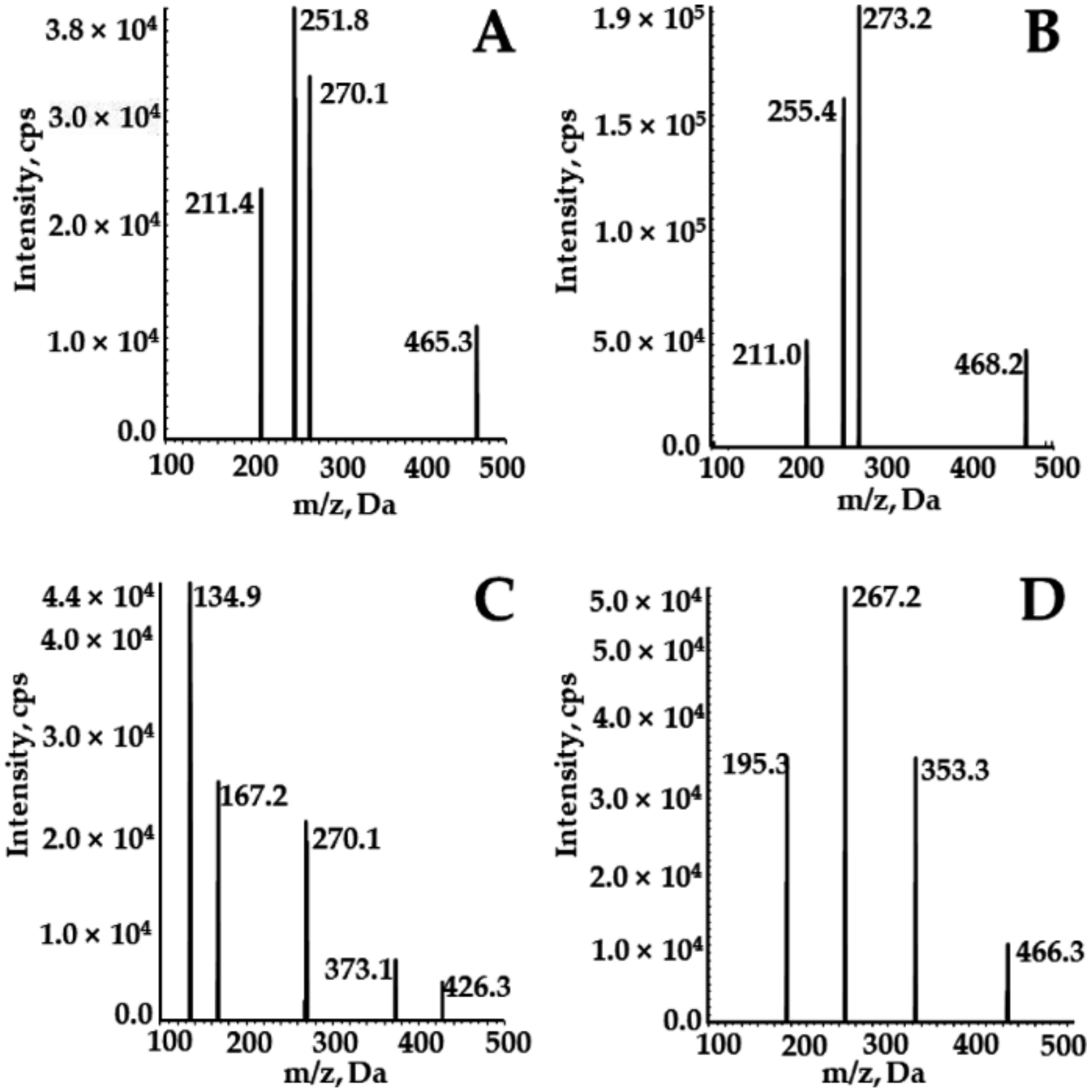 Molecules 27 06190 g005 Molecules 27 06190 g005