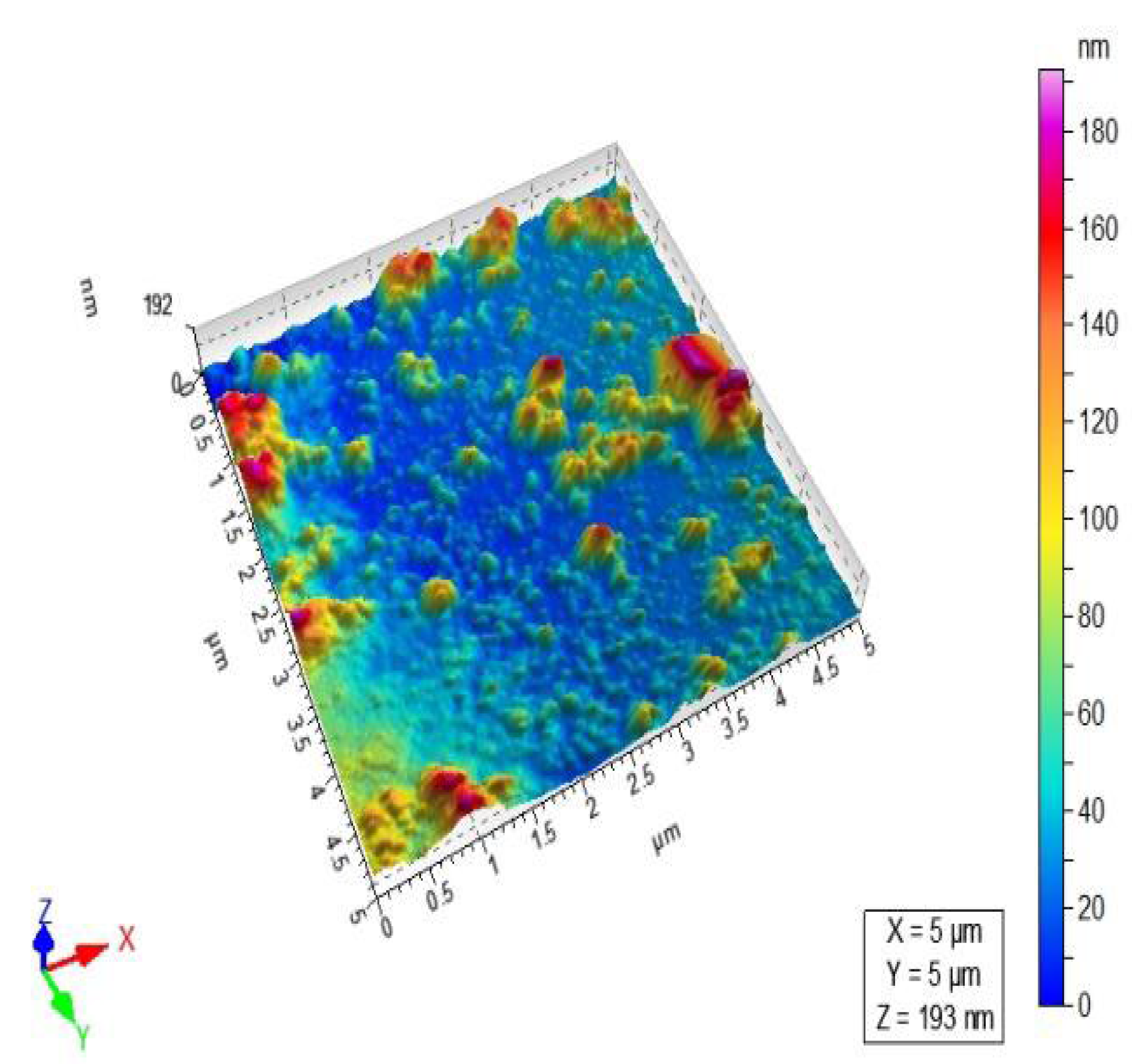 Molecules 27 06191 g004 Molecules 27 06191 g004