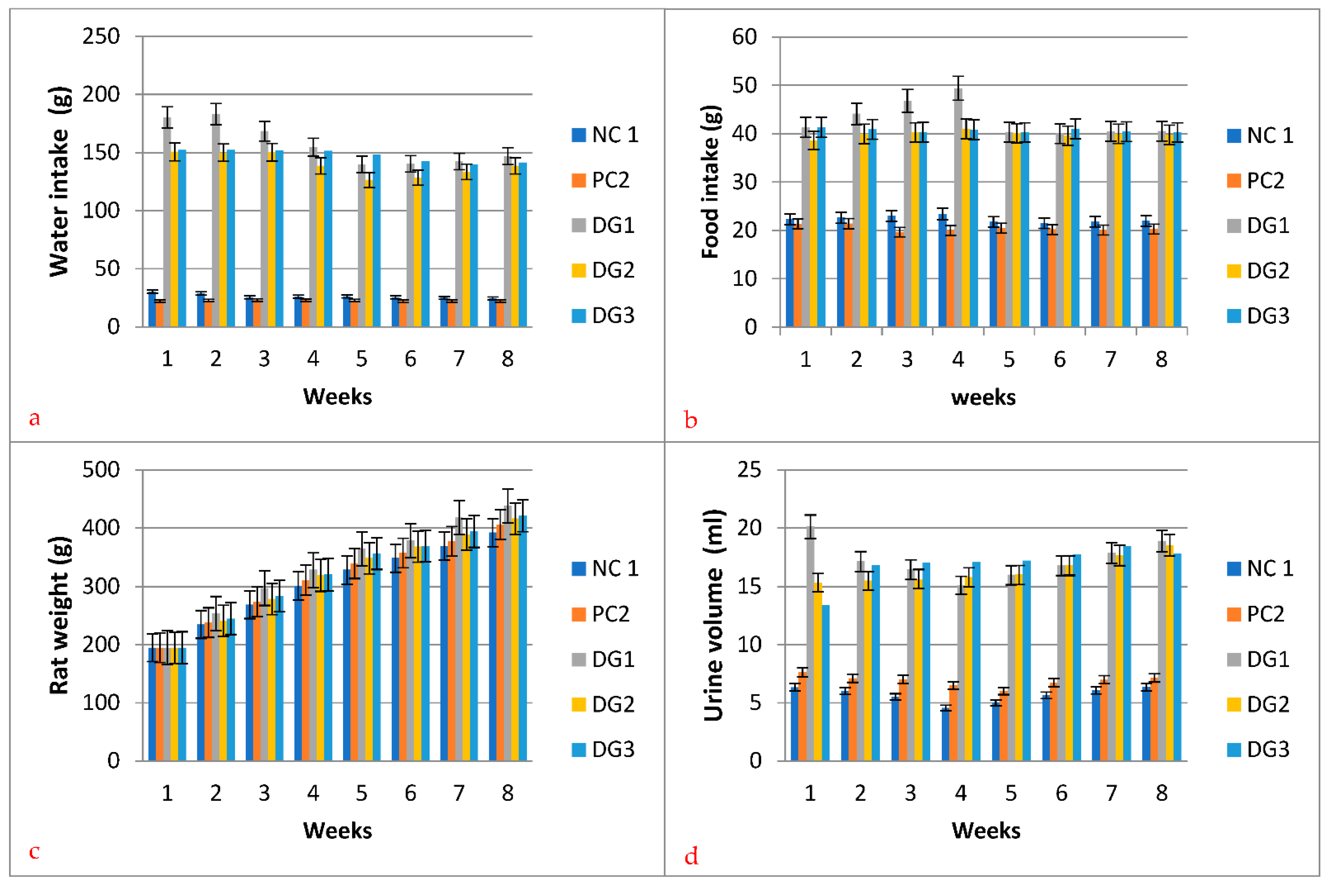 Molecules 27 06191 g010 Molecules 27 06191 g010