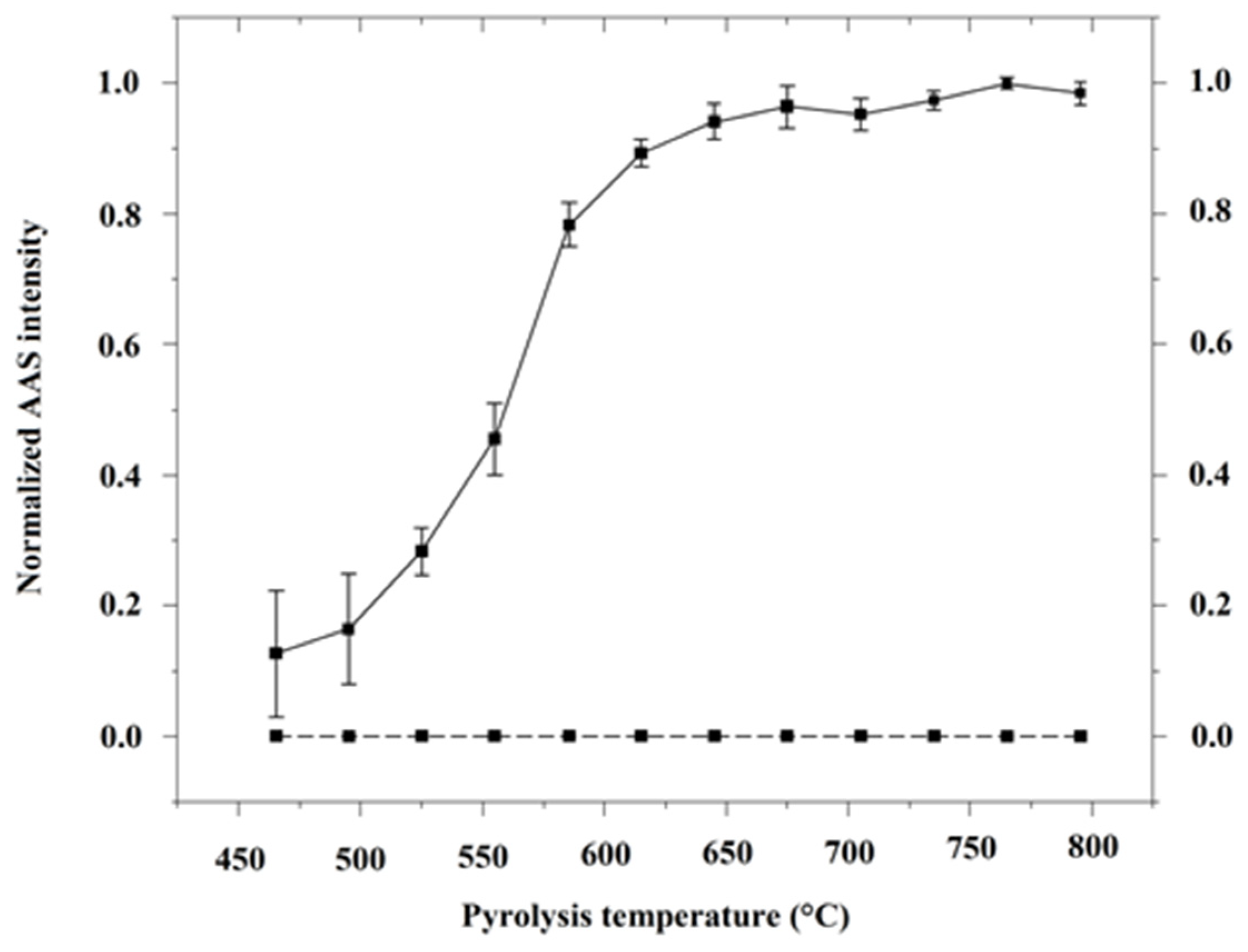 Molecules 27 06197 g001