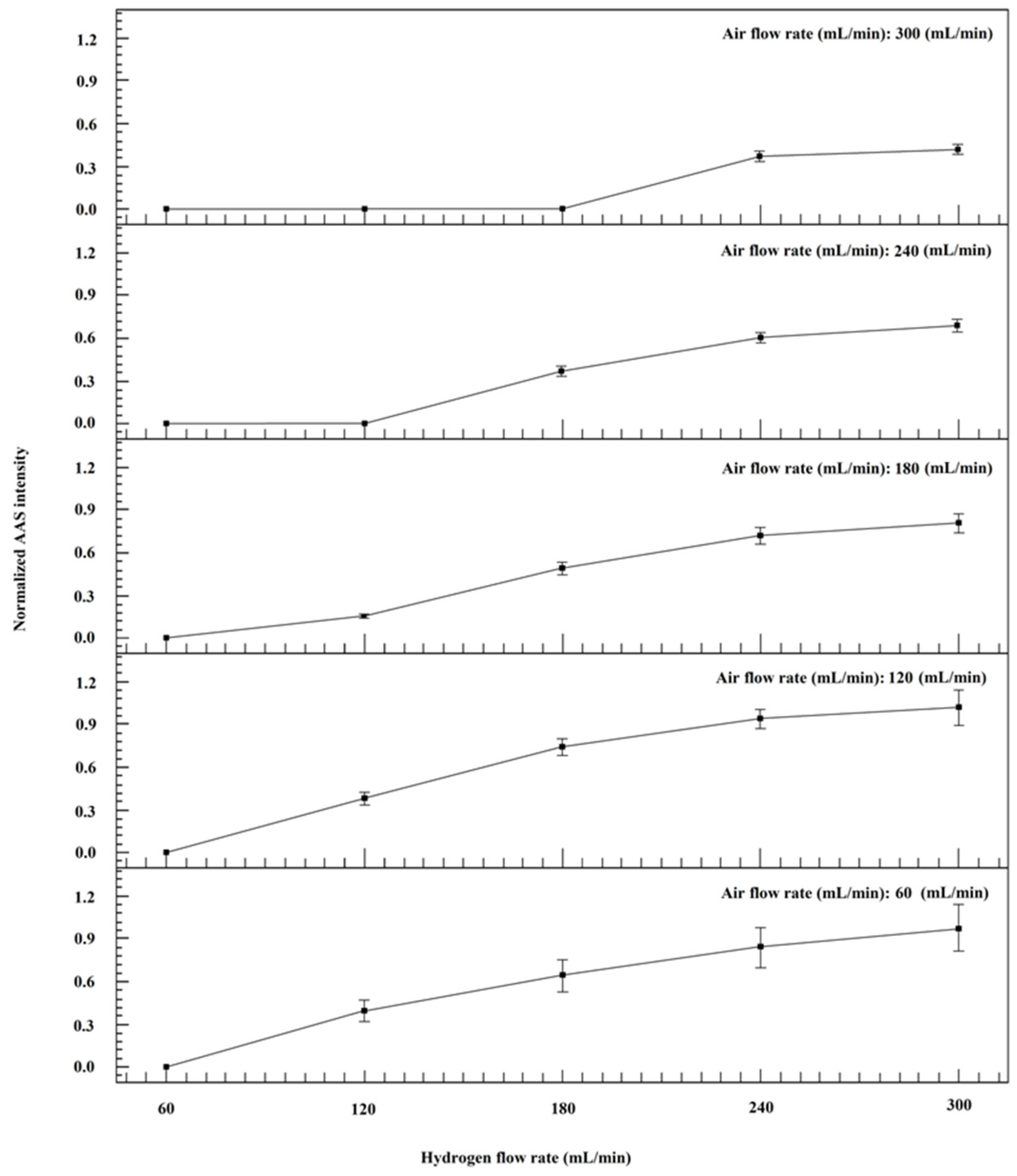 Molecules 27 06197 g003