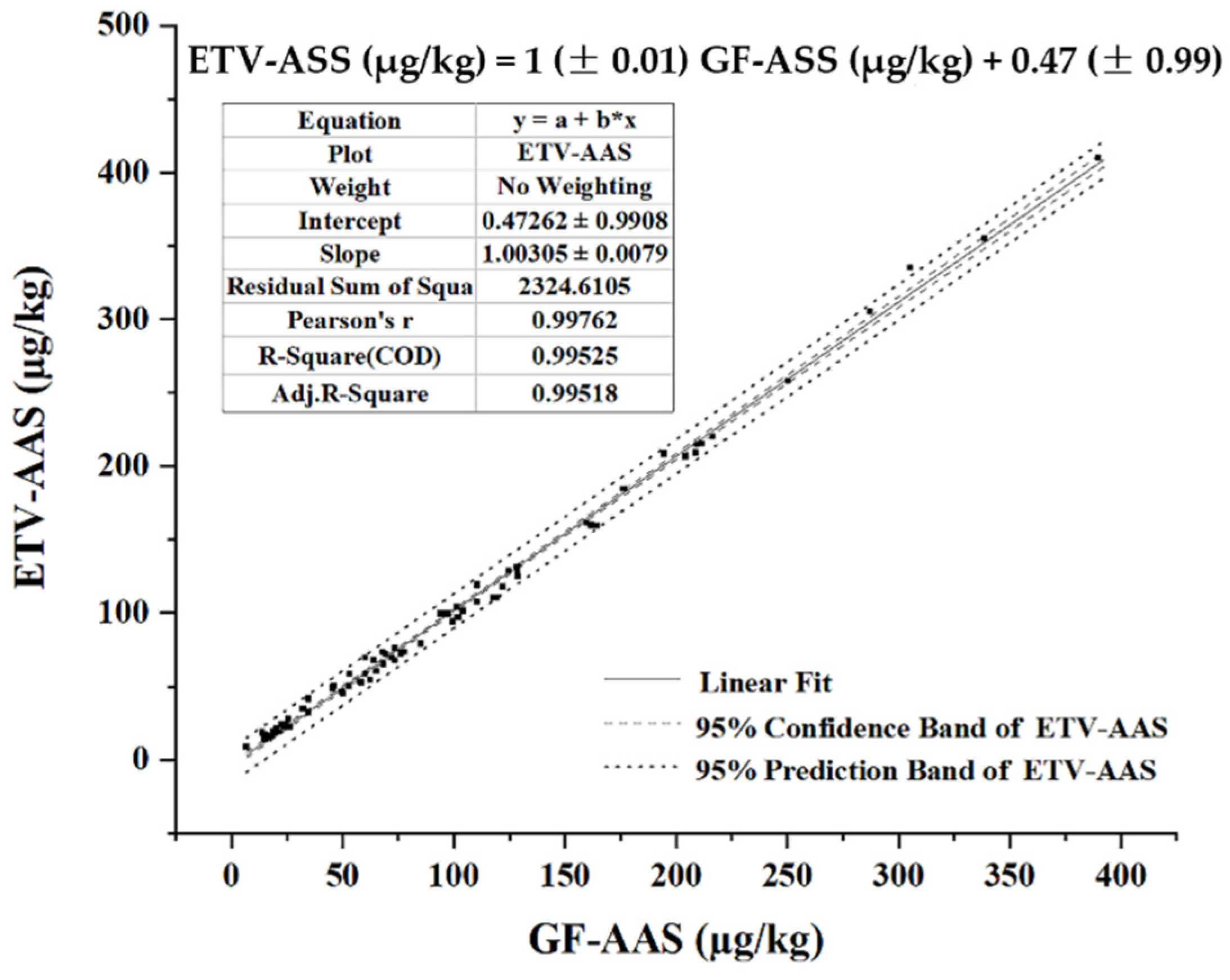 Molecules 27 06197 g005