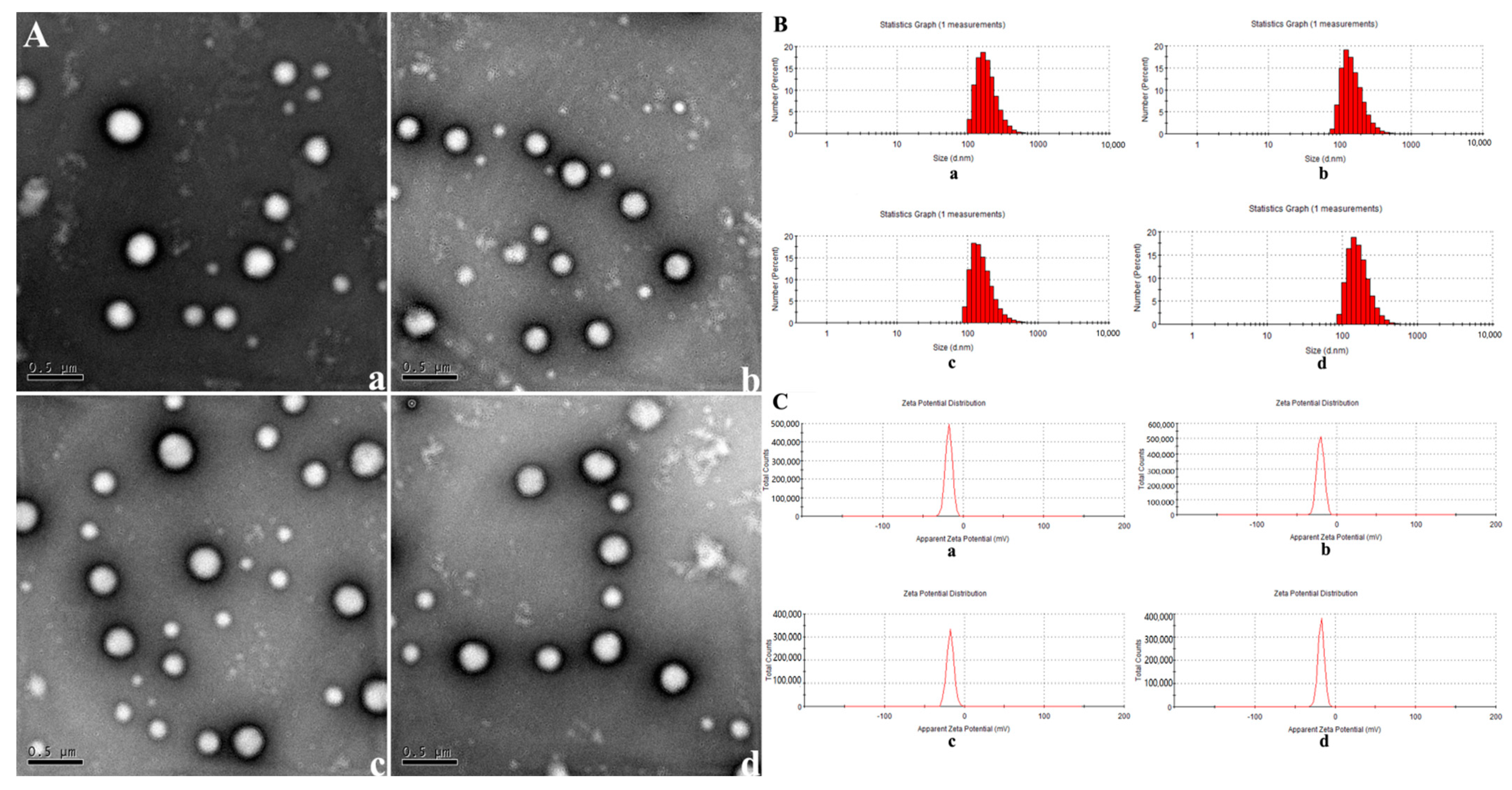Molecules 27 06201 g001