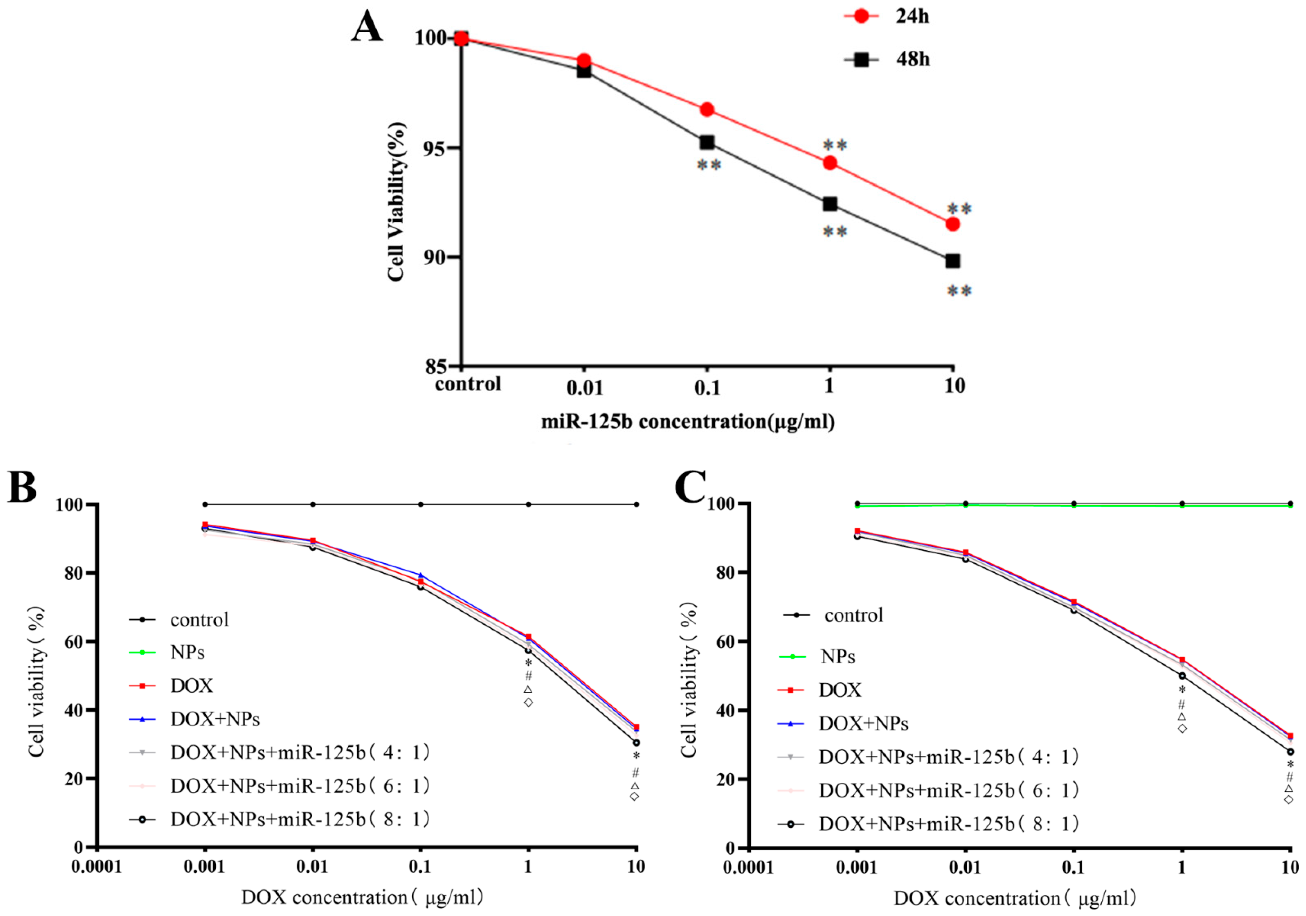 Molecules 27 06201 g003