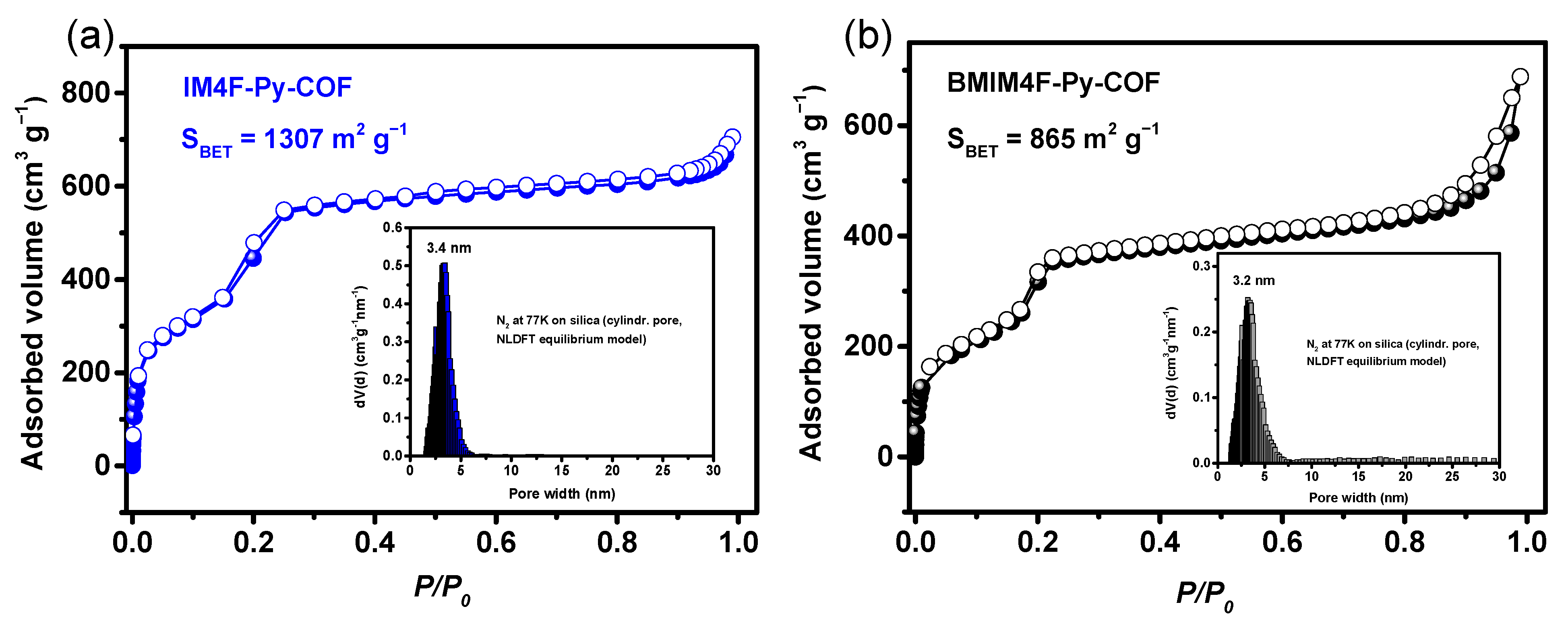 Molecules 27 06204 g003