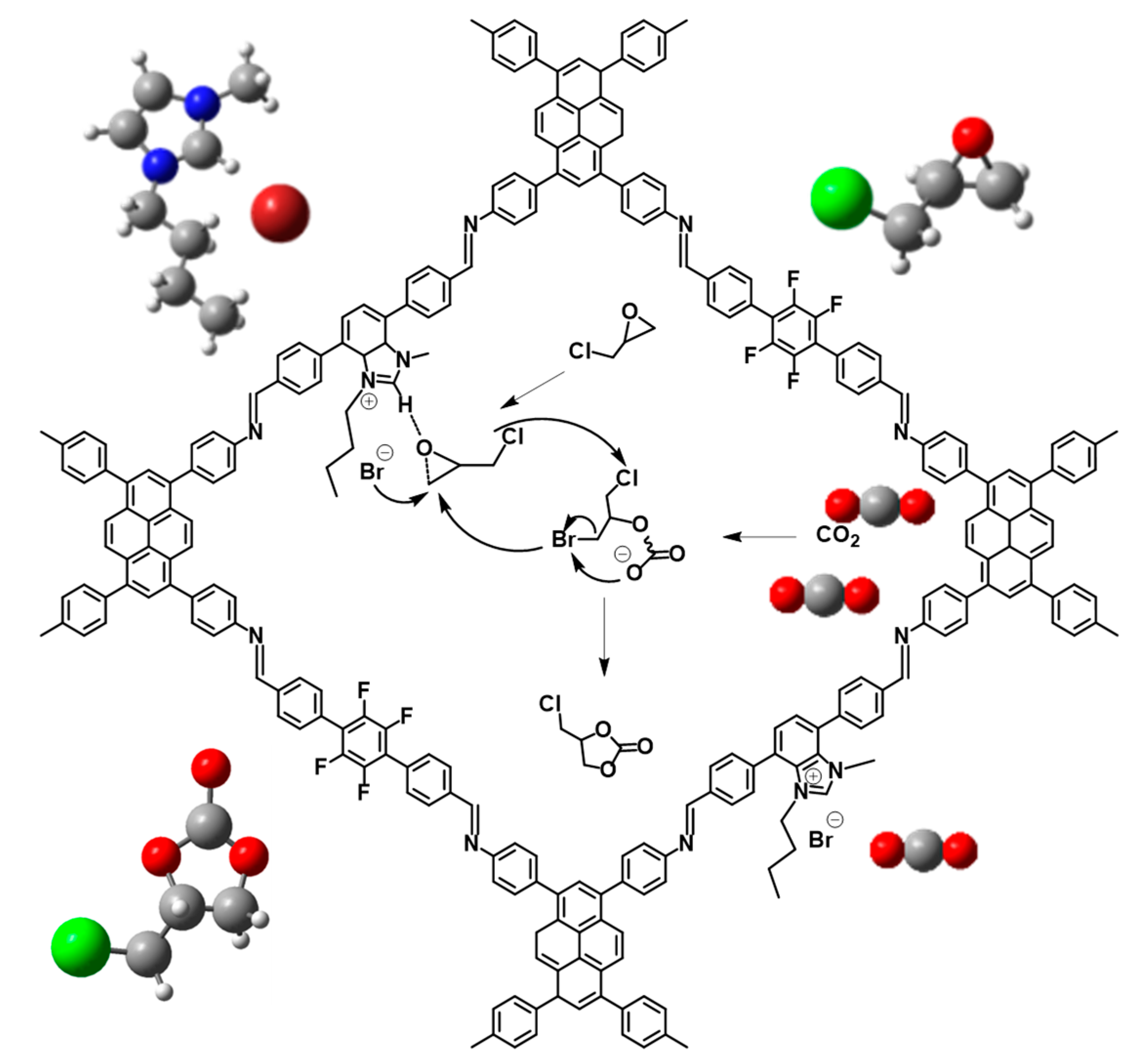 Molecules 27 06204 g005