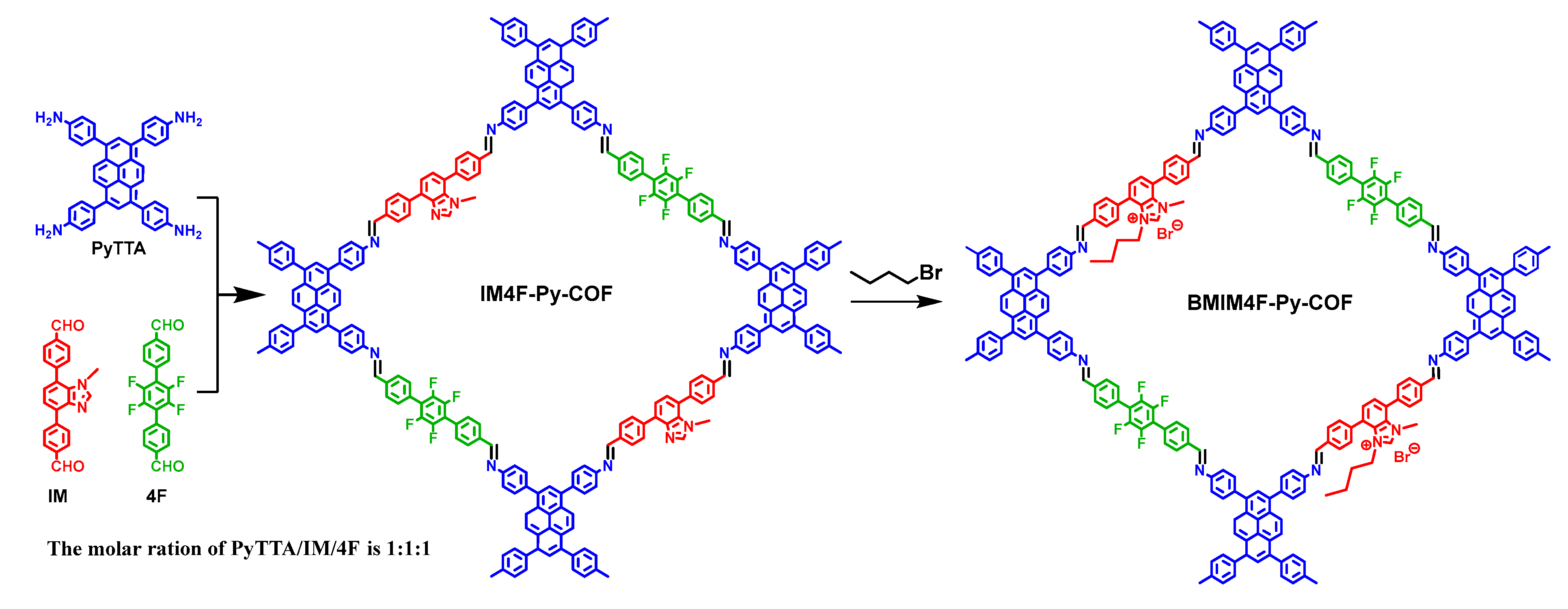 Molecules 27 06204 sch001
