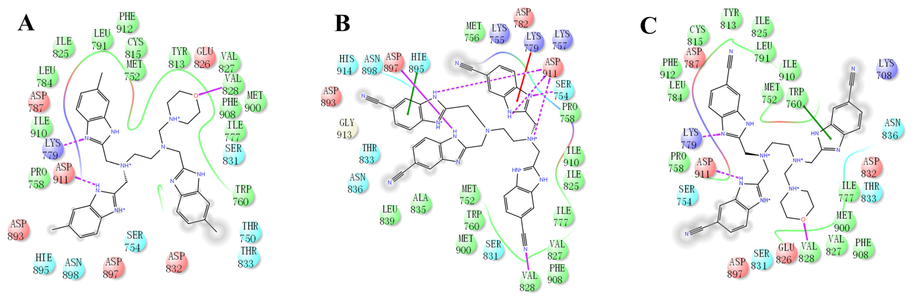 Molecules 27 06211 g009