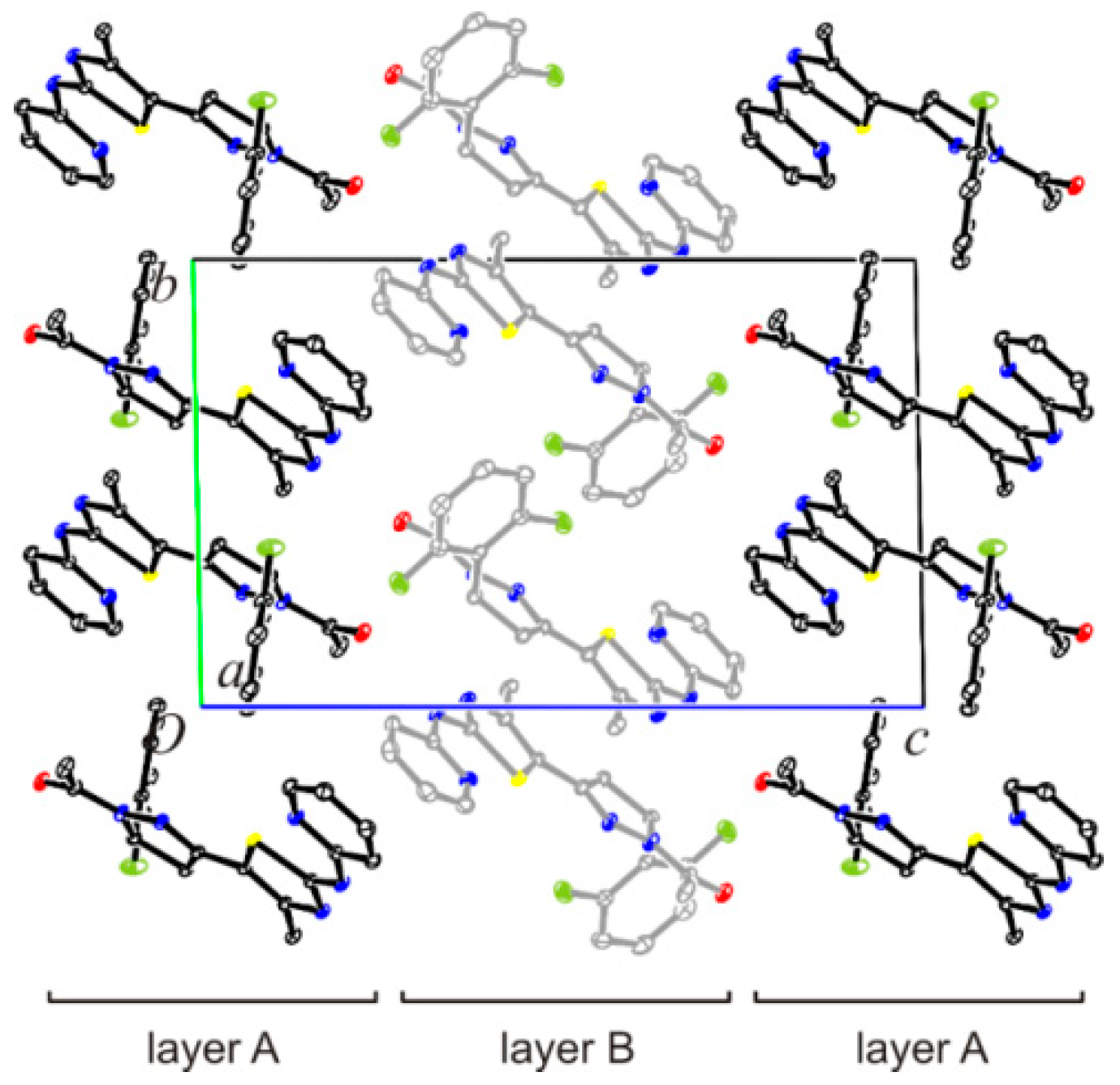 Molecules 27 06219 g007