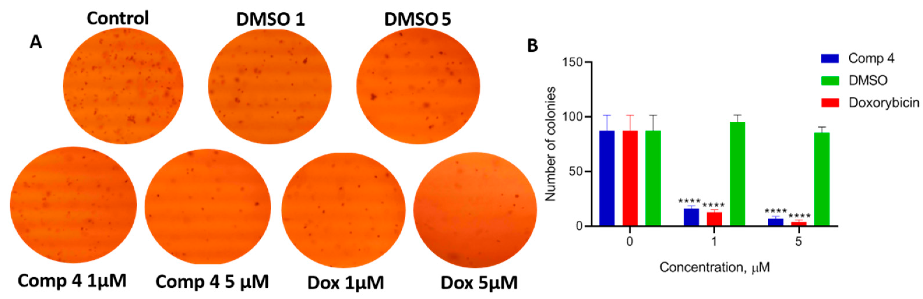 Molecules 27 06219 g011