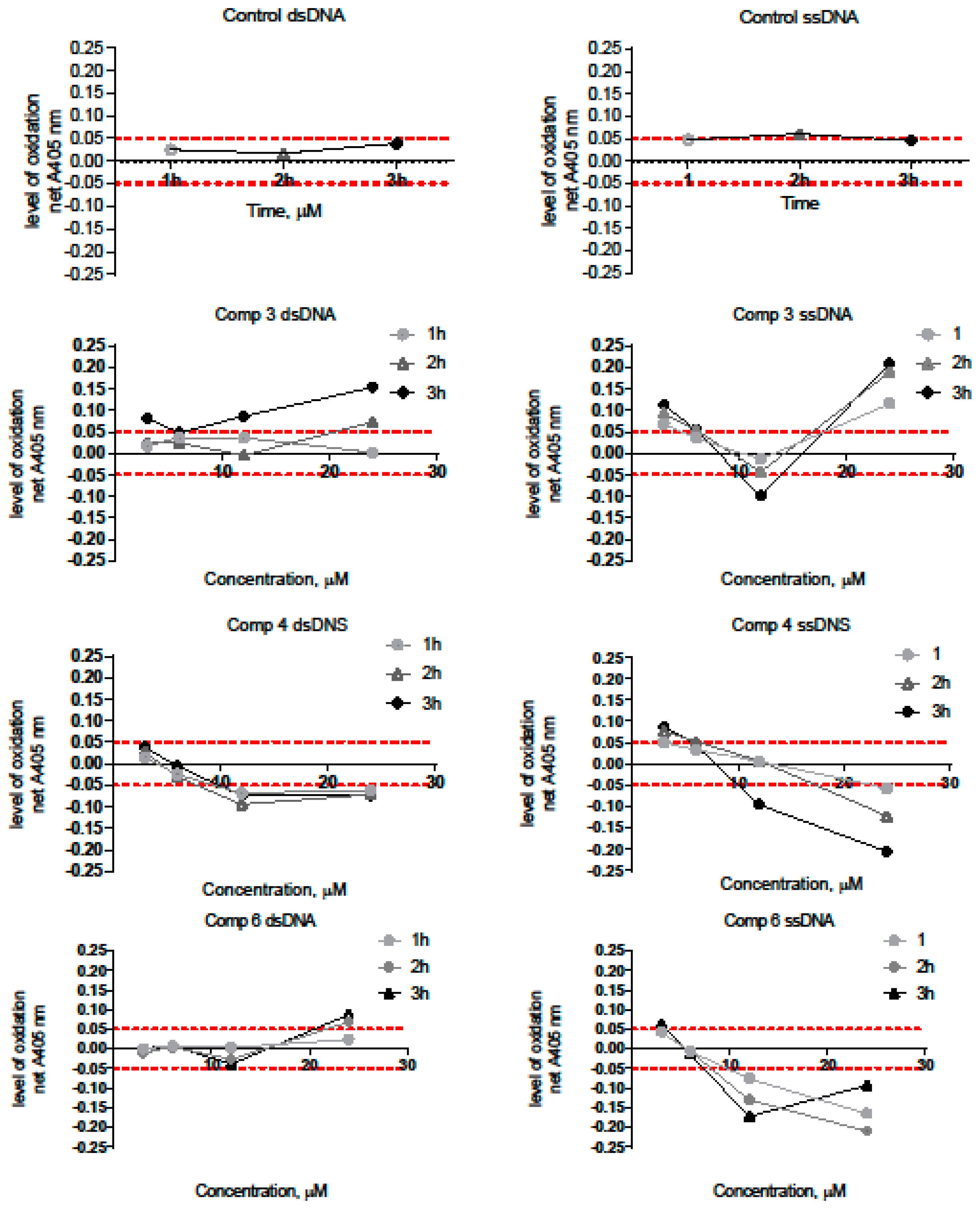 Molecules 27 06219 g014
