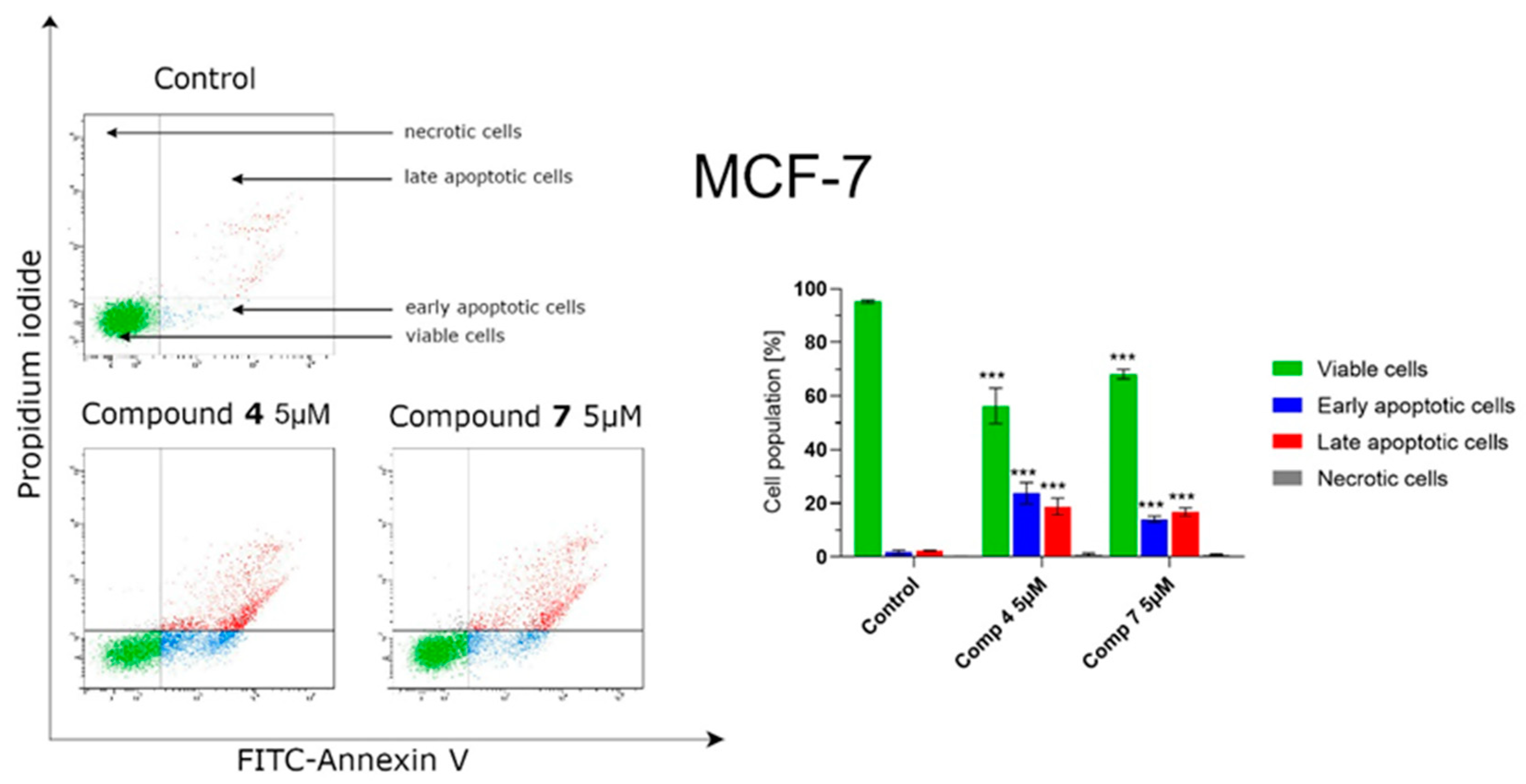 Molecules 27 06219 g015