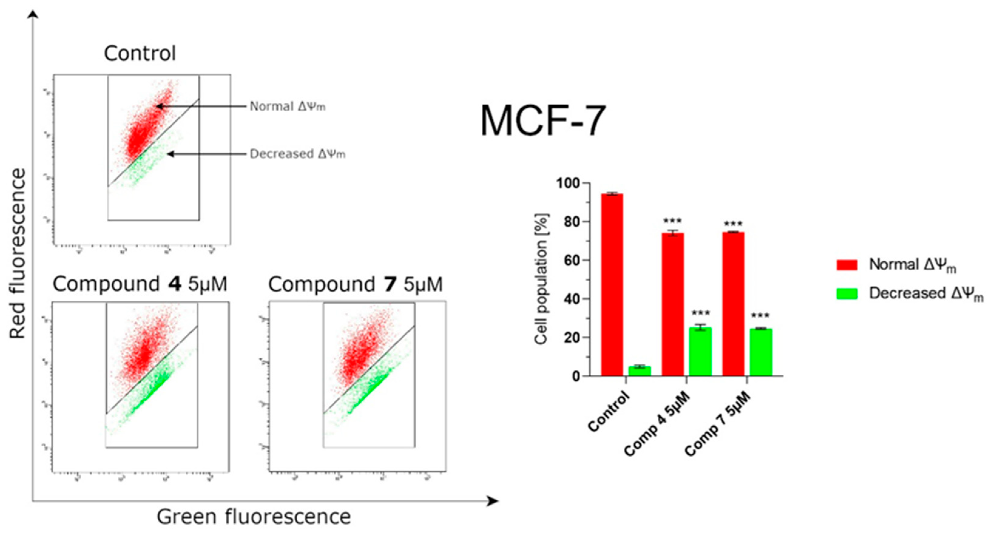 Molecules 27 06219 g016
