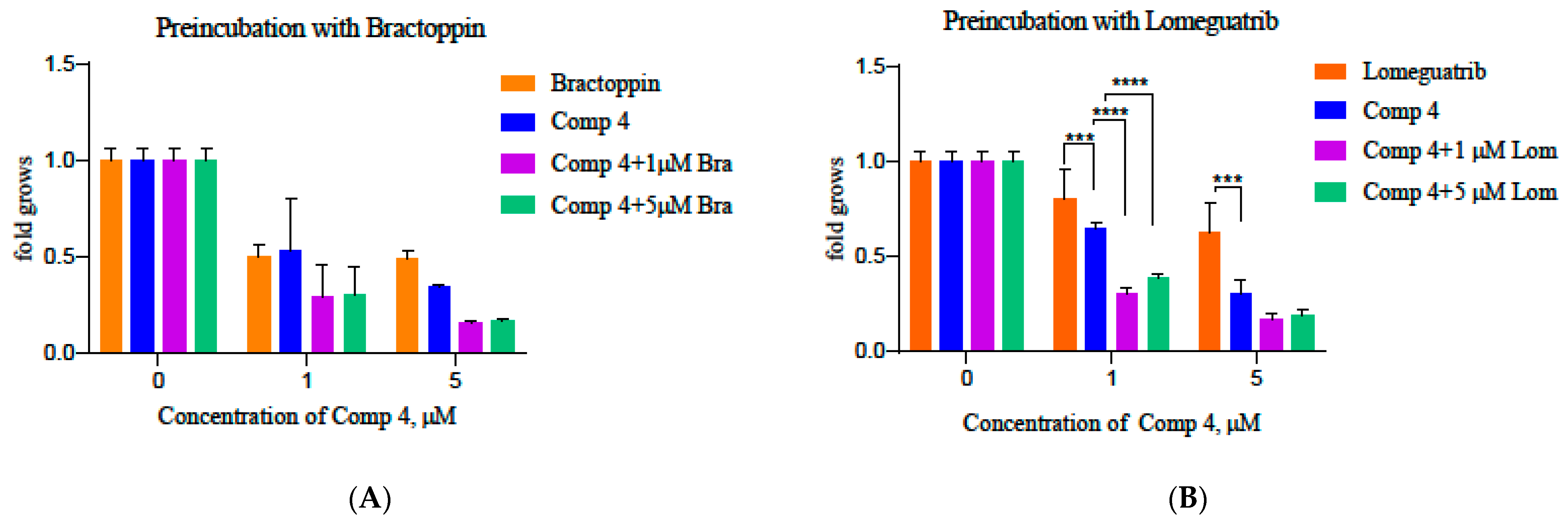 Molecules 27 06219 g018