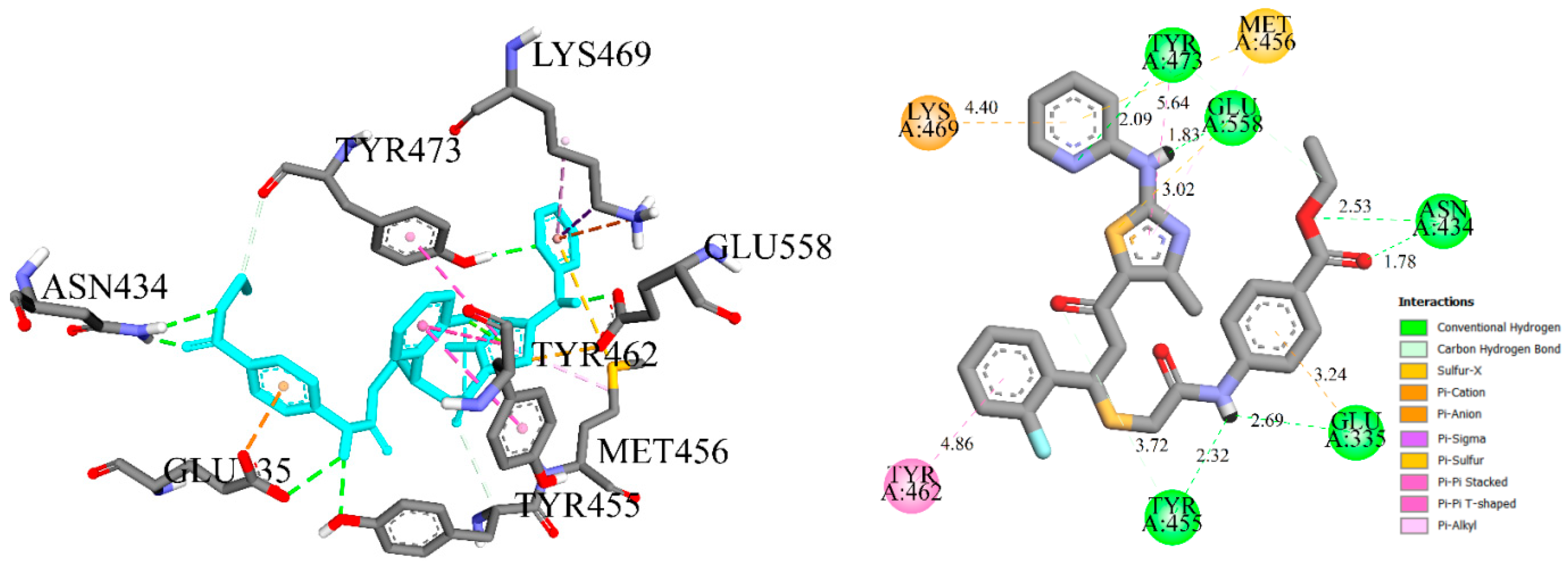 Molecules 27 06219 g020