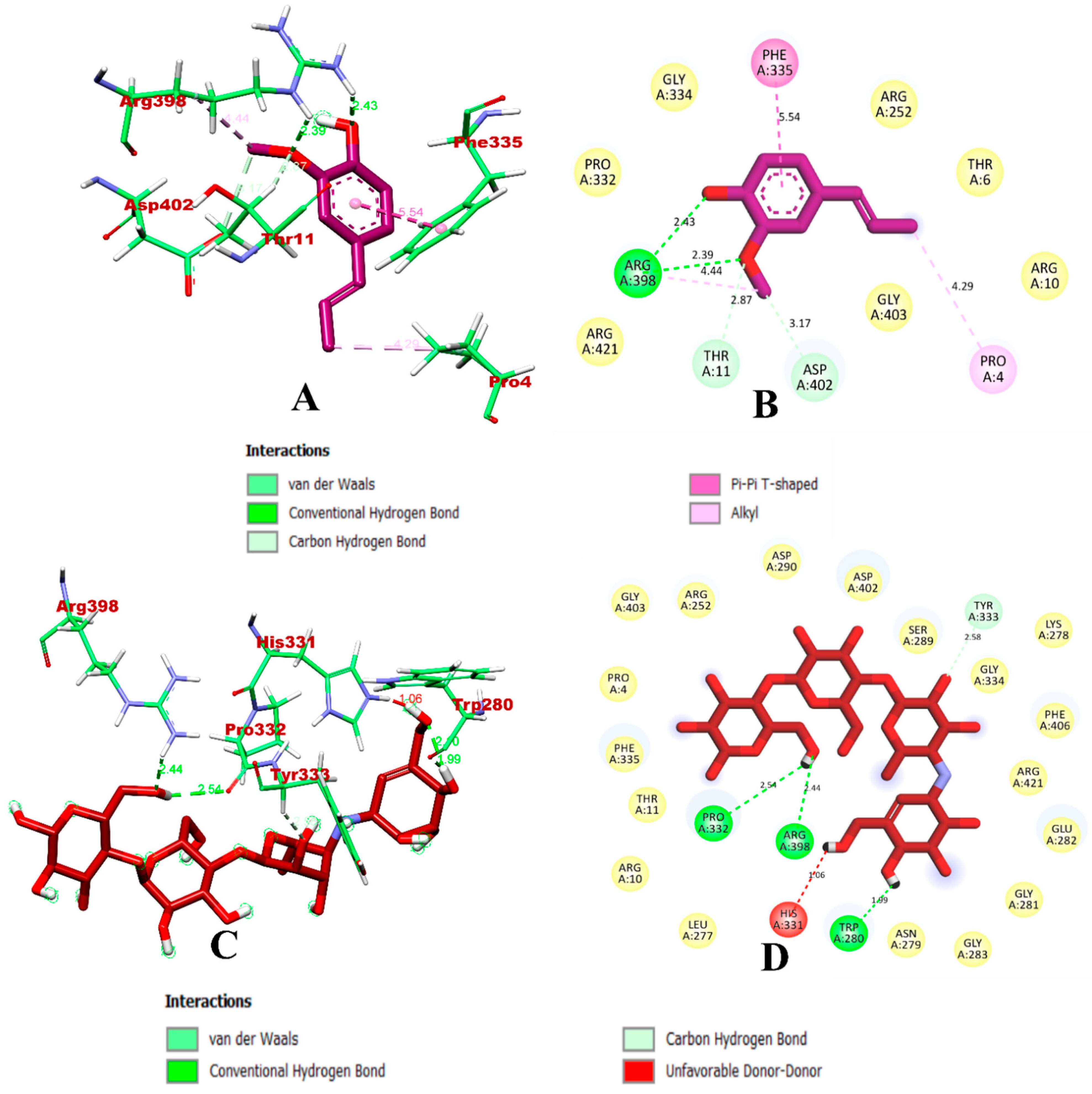 Molecules 27 06222 g002 Molecules 27 06222 g002