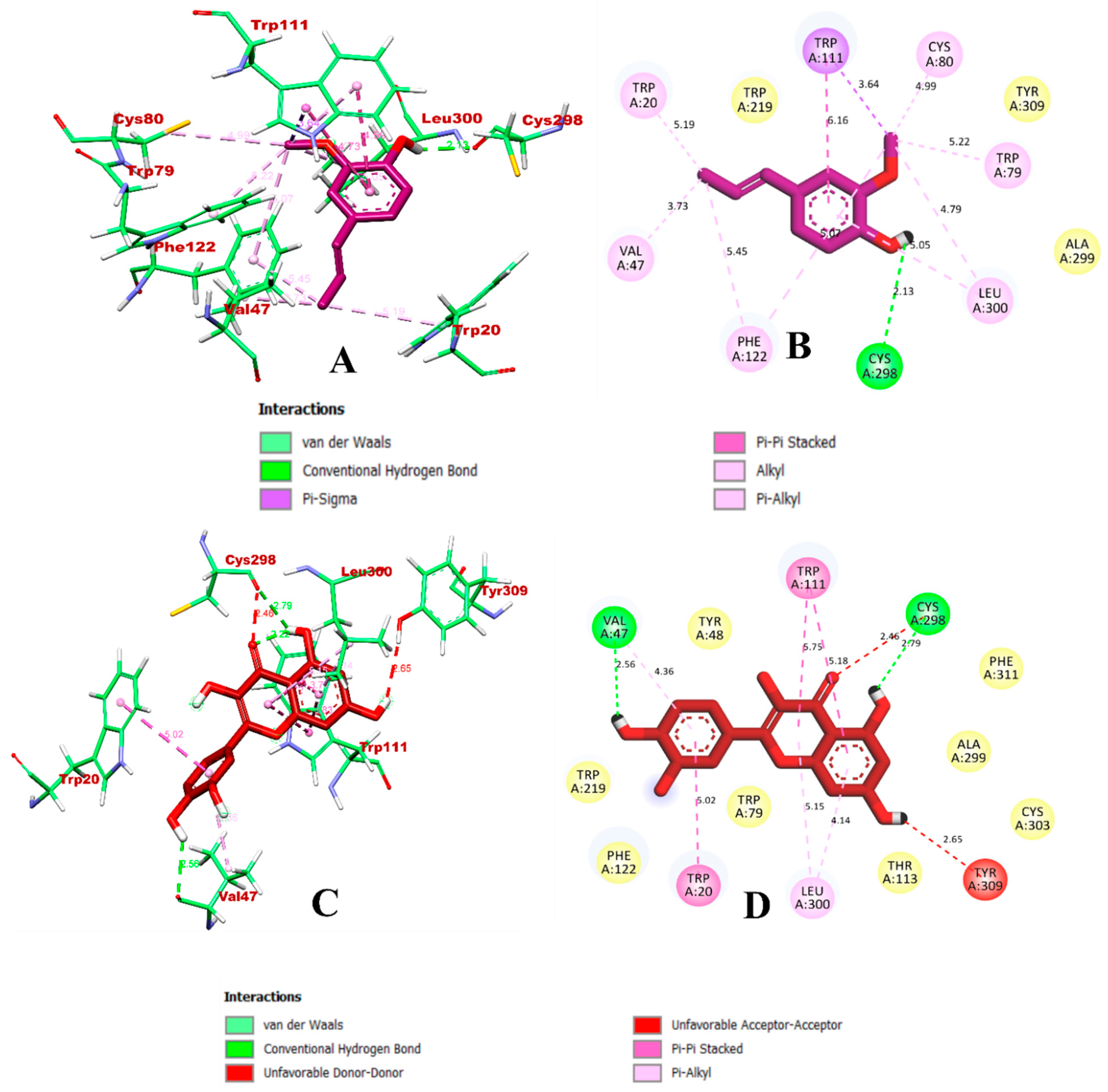 Molecules 27 06222 g003 Molecules 27 06222 g003