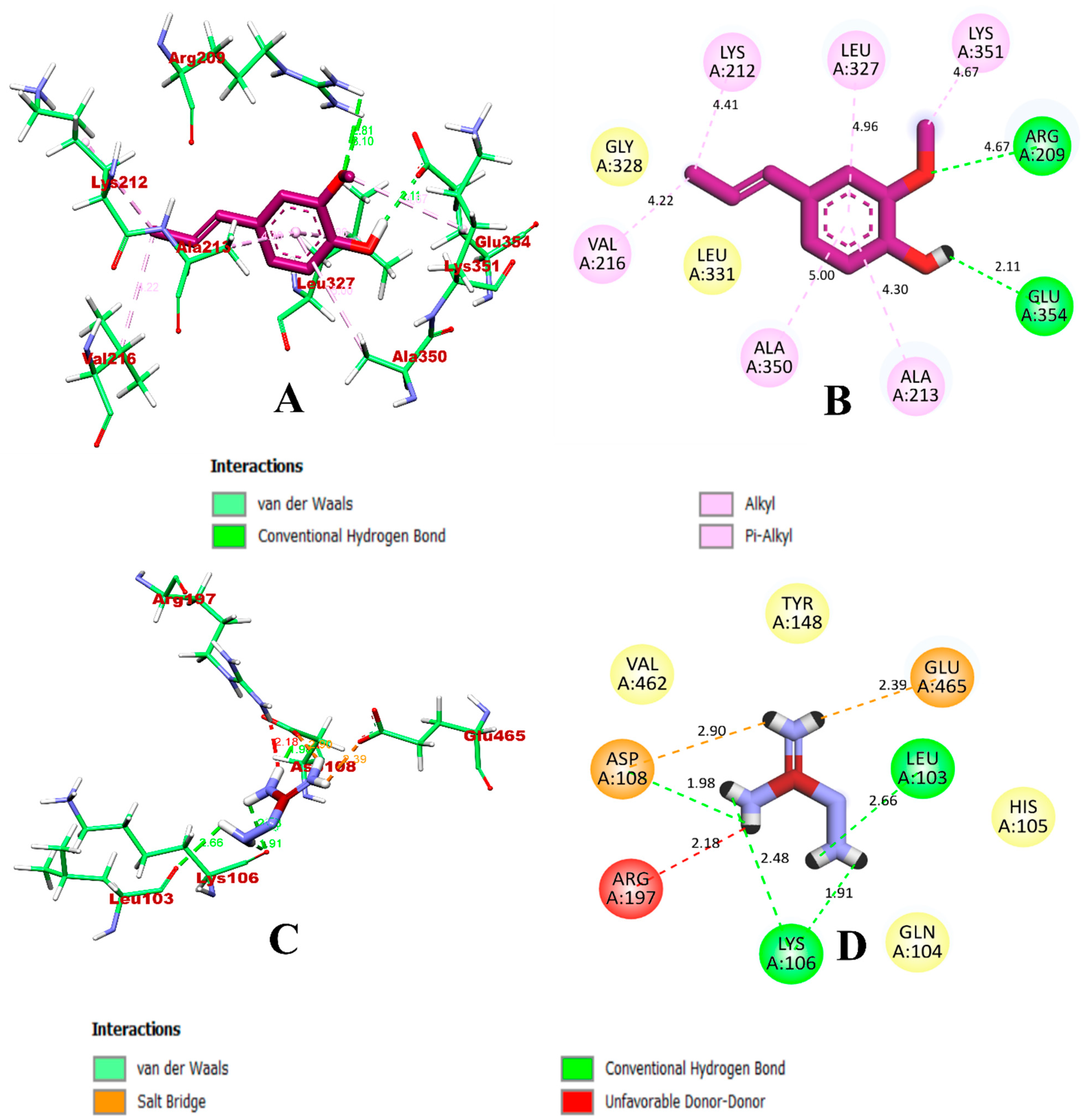 Molecules 27 06222 g004 Molecules 27 06222 g004