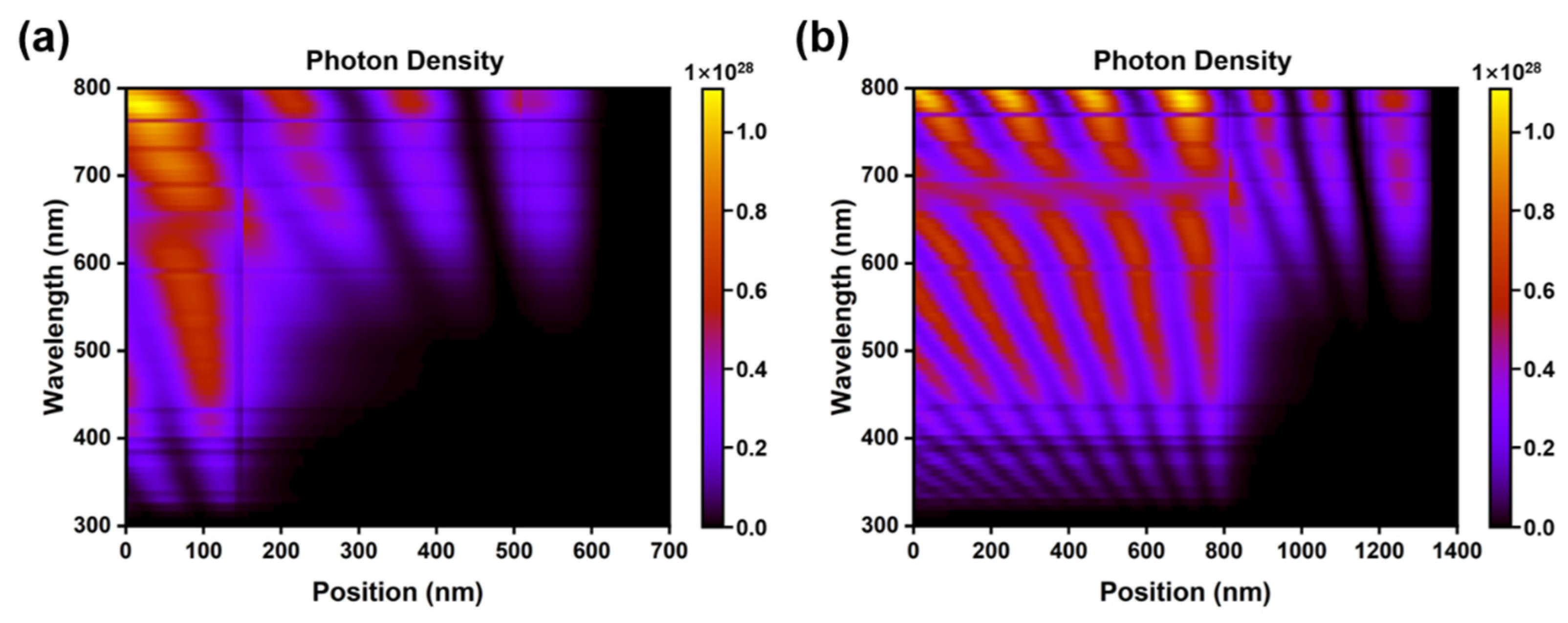 Molecules 27 06223 g002