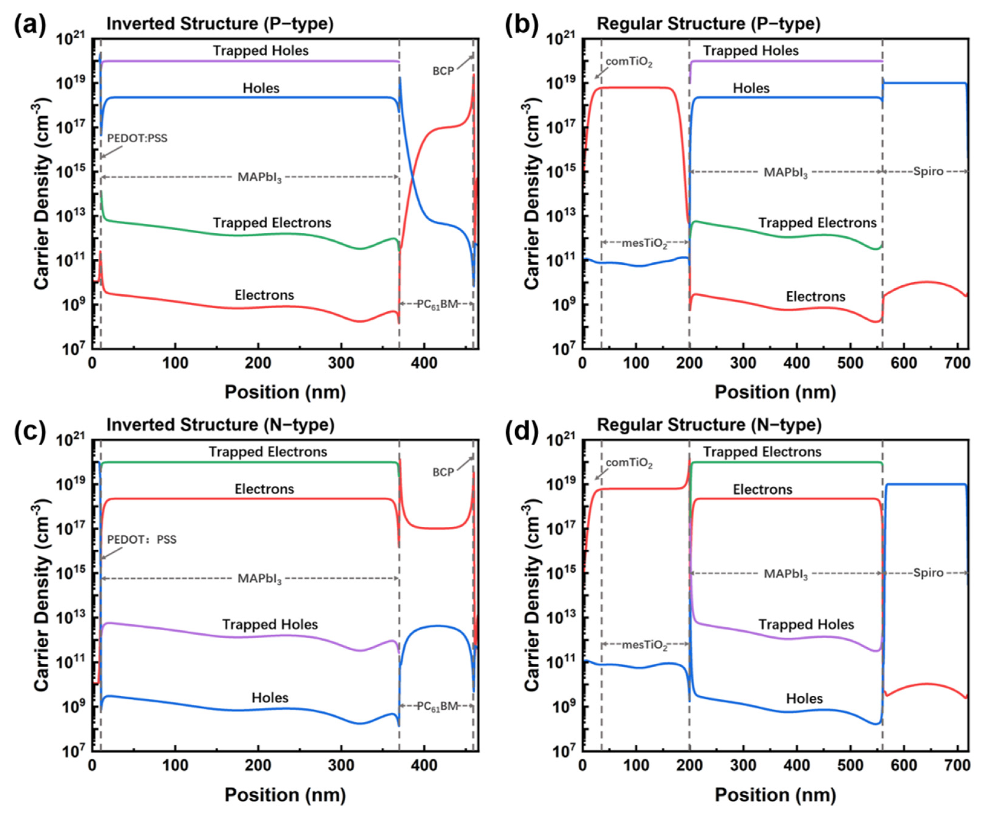 Molecules 27 06223 g003