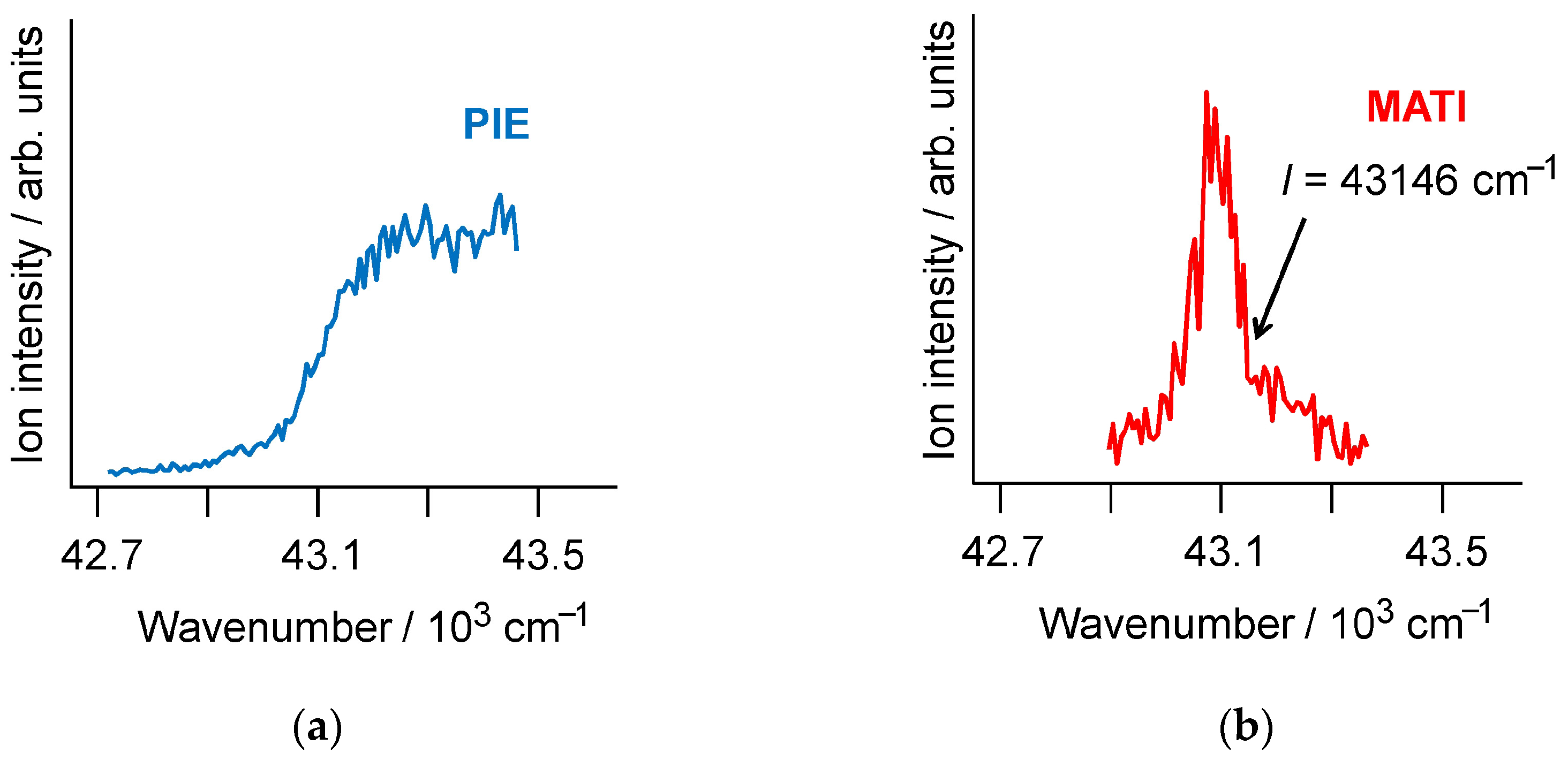 Molecules 27 06226 g002
