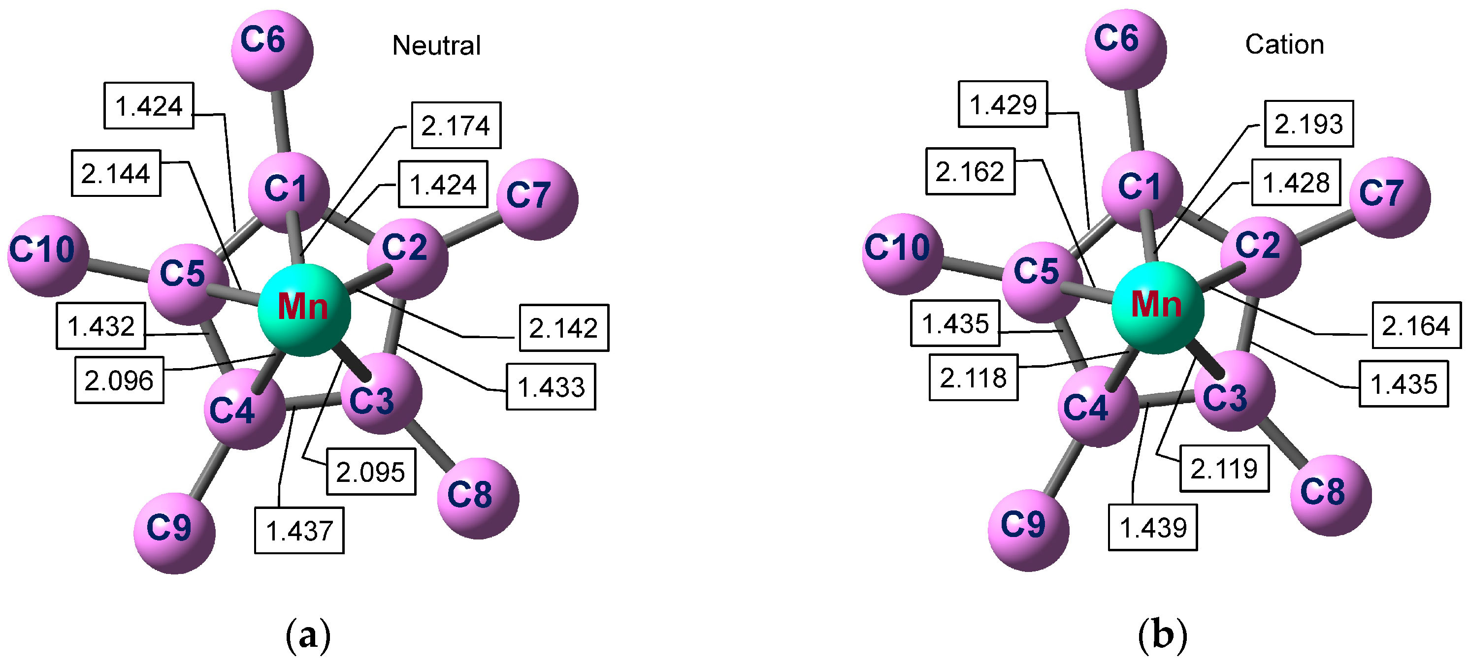 Molecules 27 06226 g005