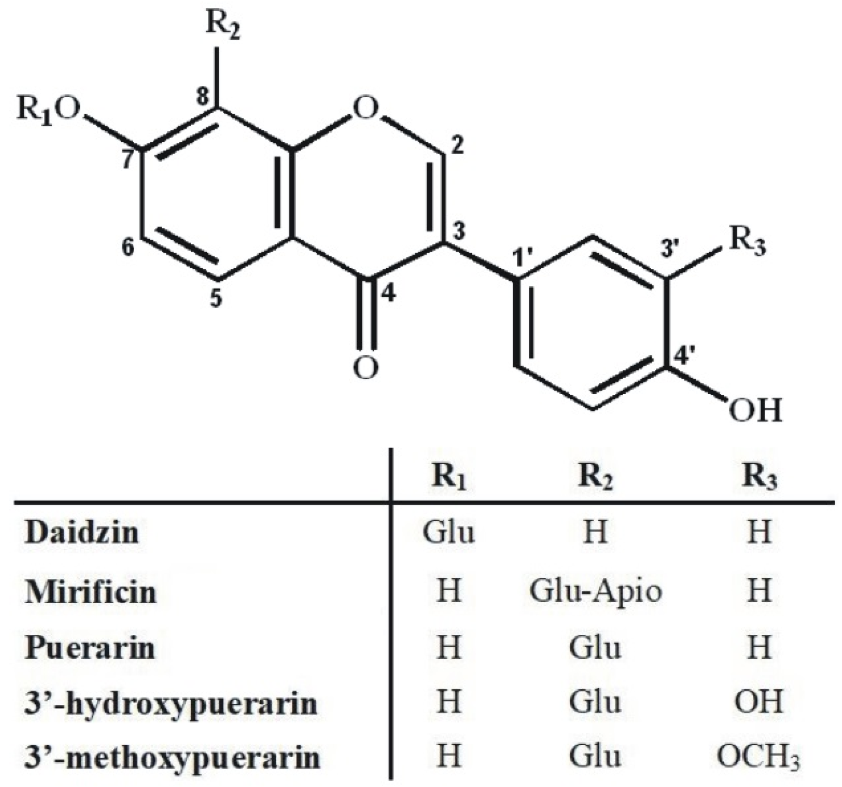 Molecules 27 06227 g002