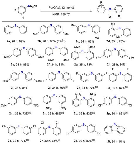 Molecules 27 06232 i002