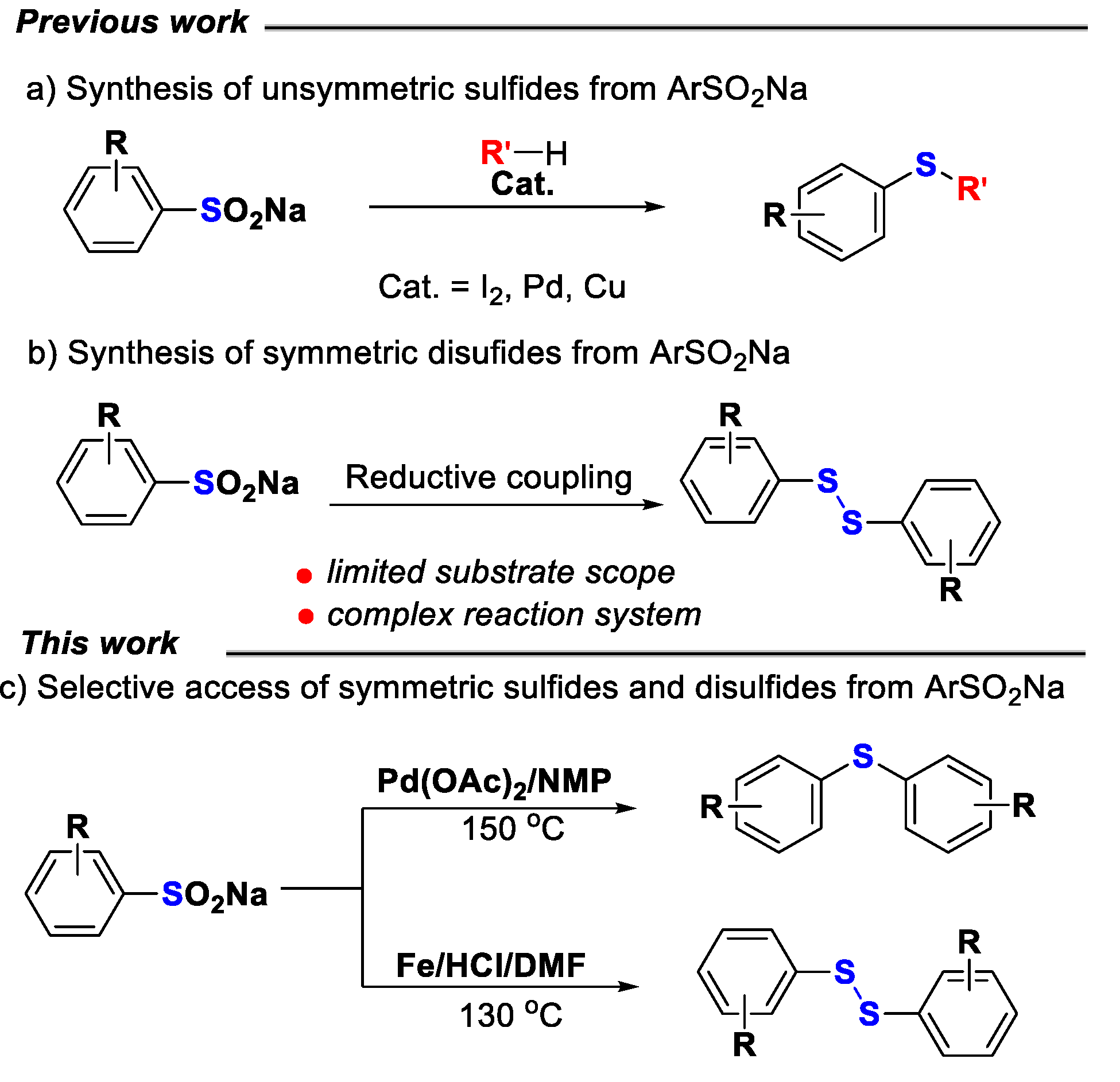 Molecules 27 06232 sch001