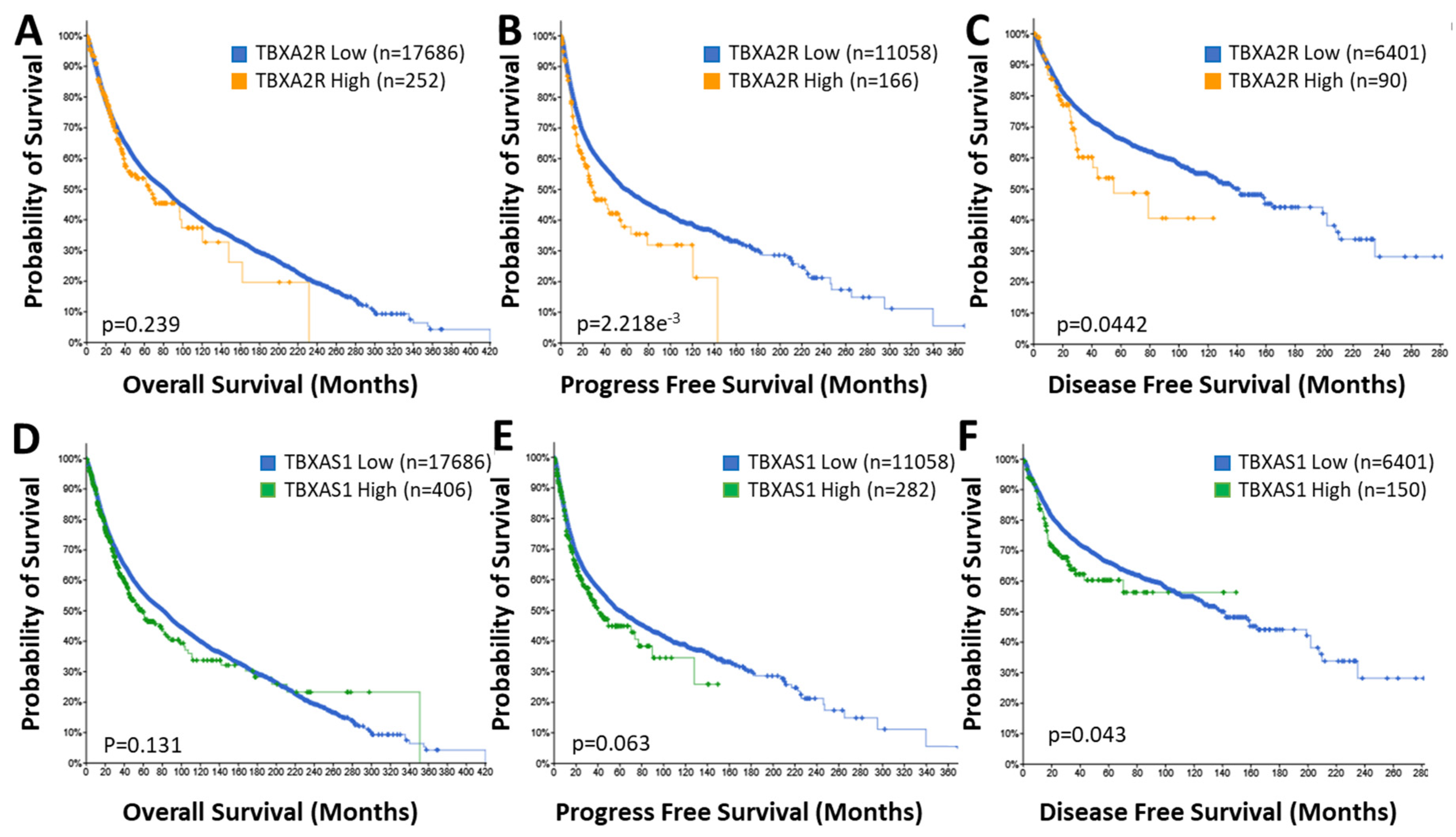 Molecules 27 06234 g003