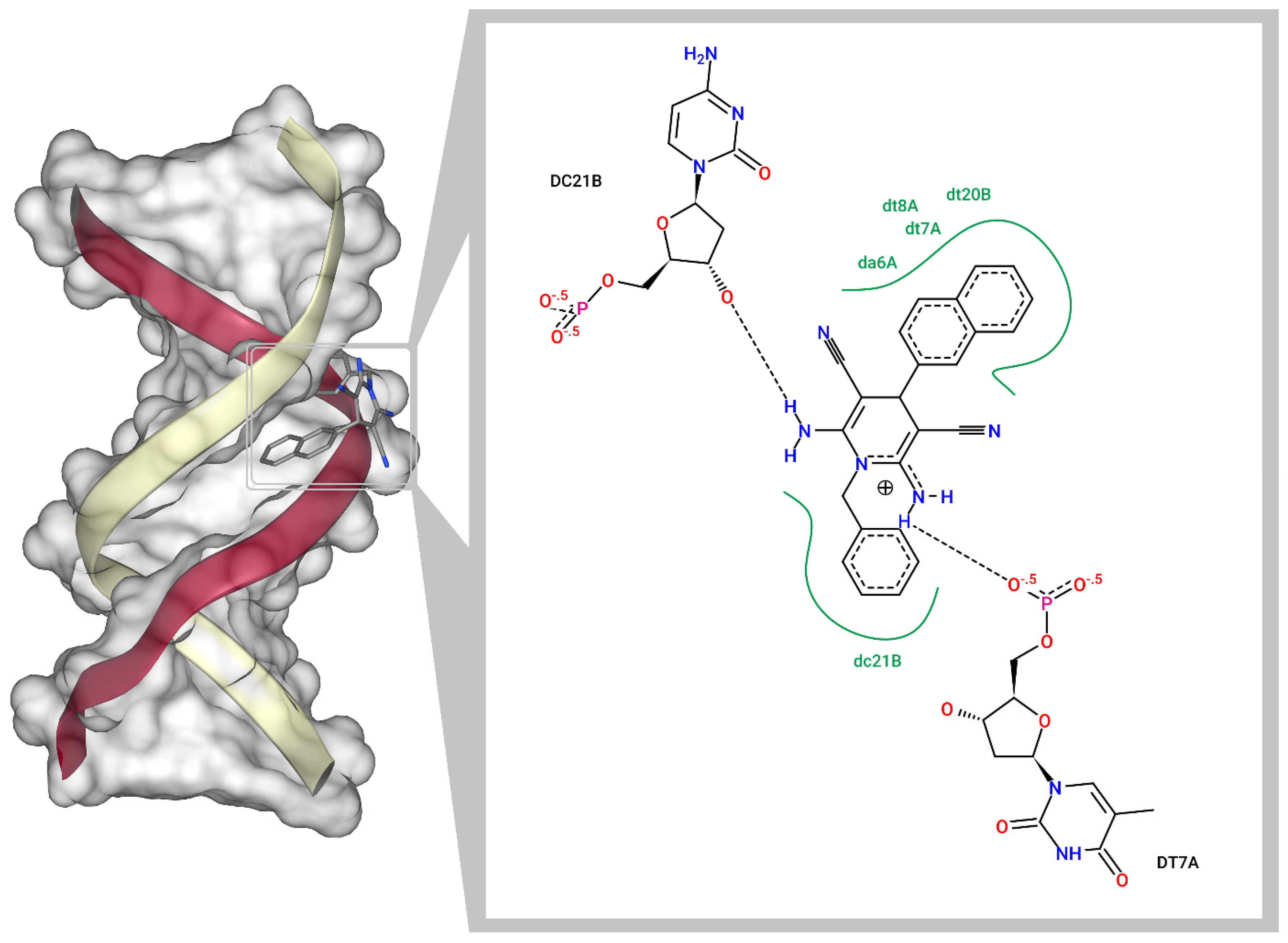 Molecules 27 06235 g007 Molecules 27 06235 g007