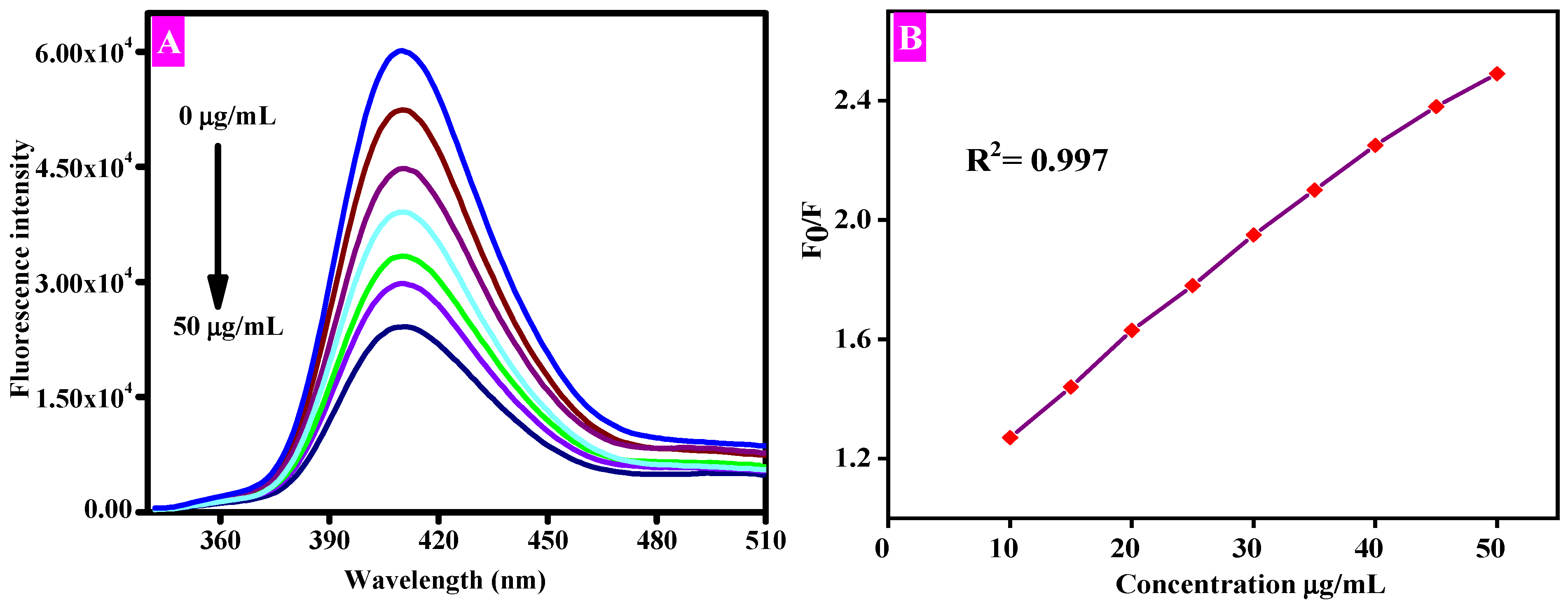 Molecules 27 06235 g008 Molecules 27 06235 g008