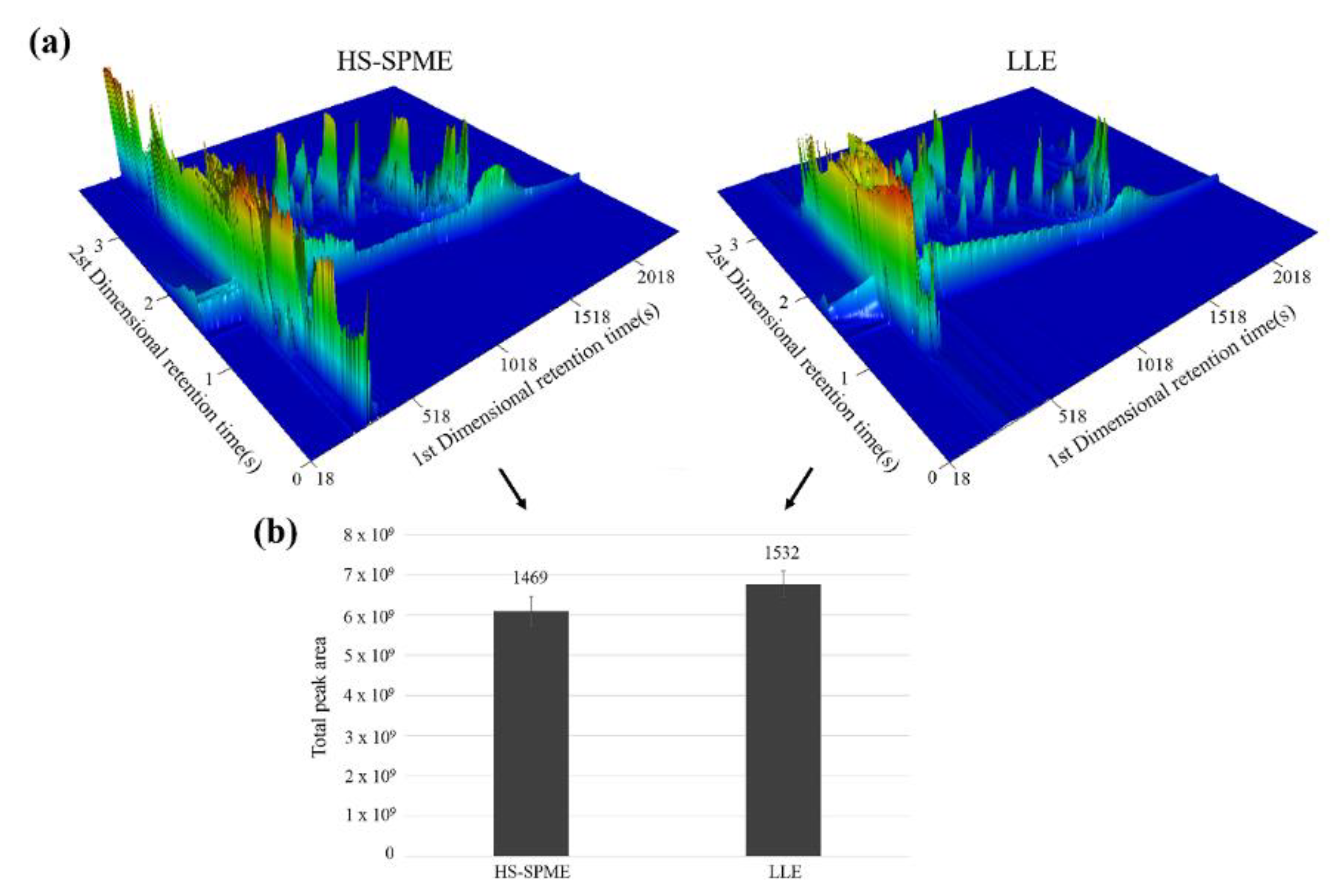 Molecules 27 06237 g001