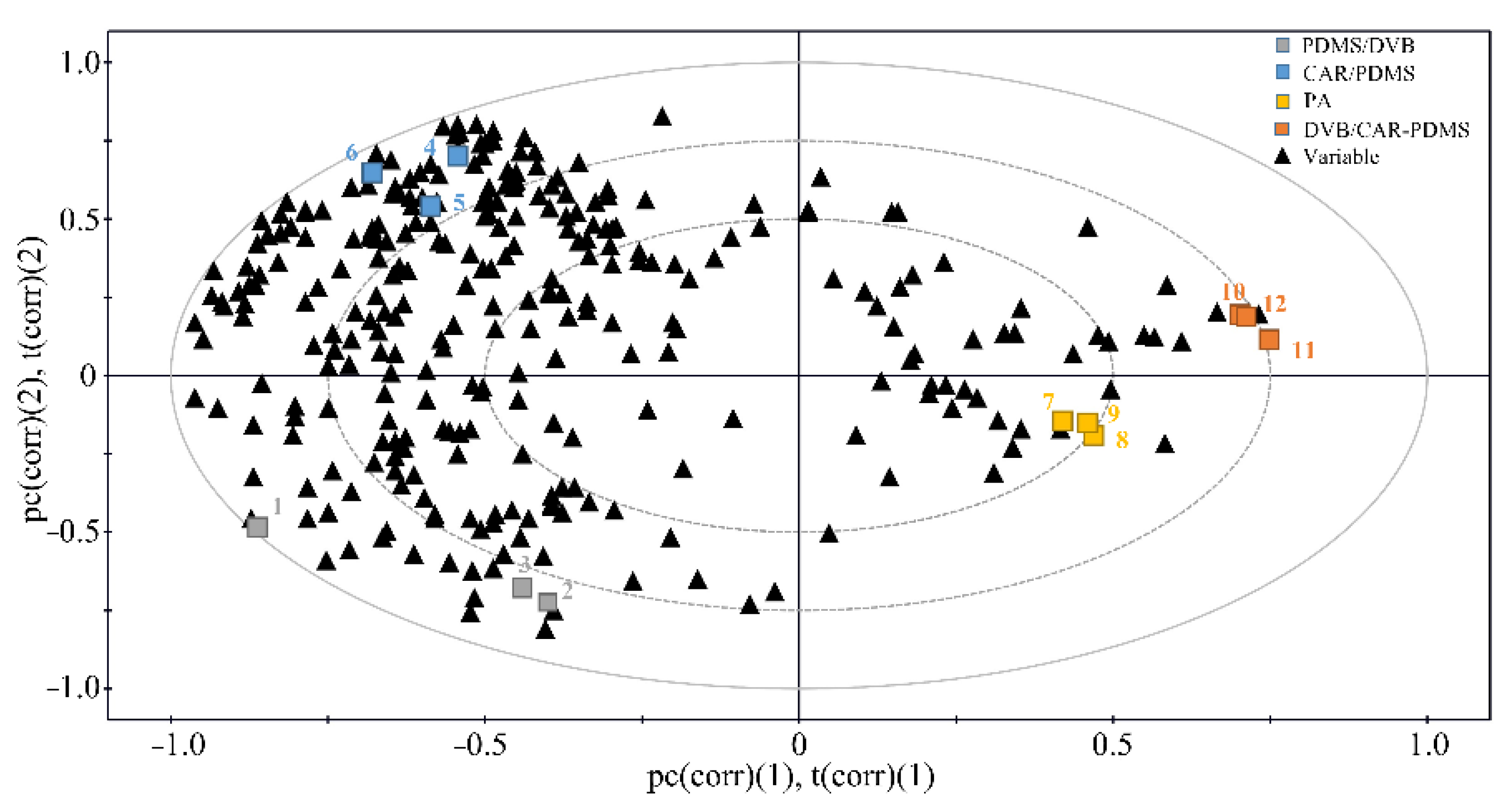 Molecules 27 06237 g002