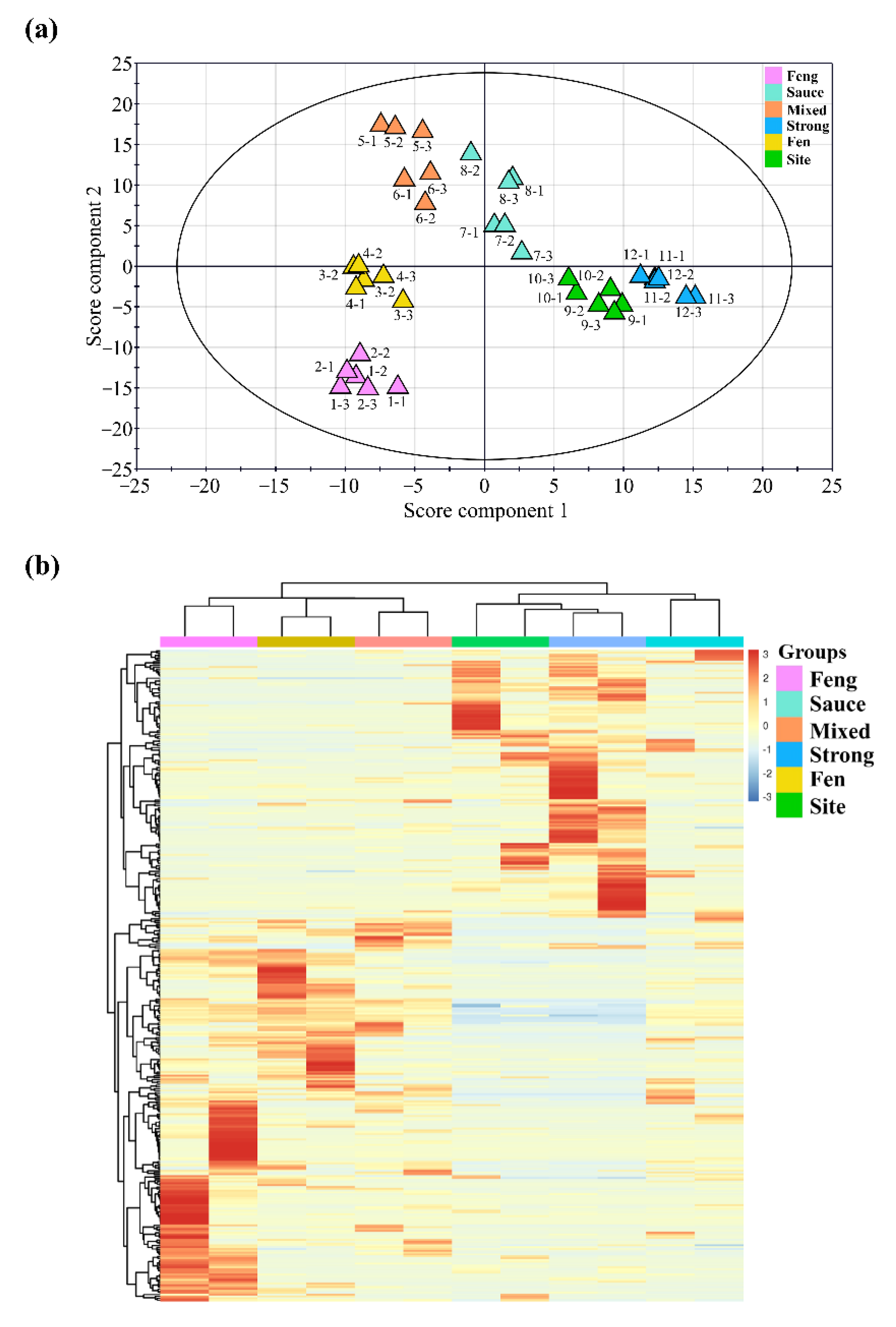 Molecules 27 06237 g004