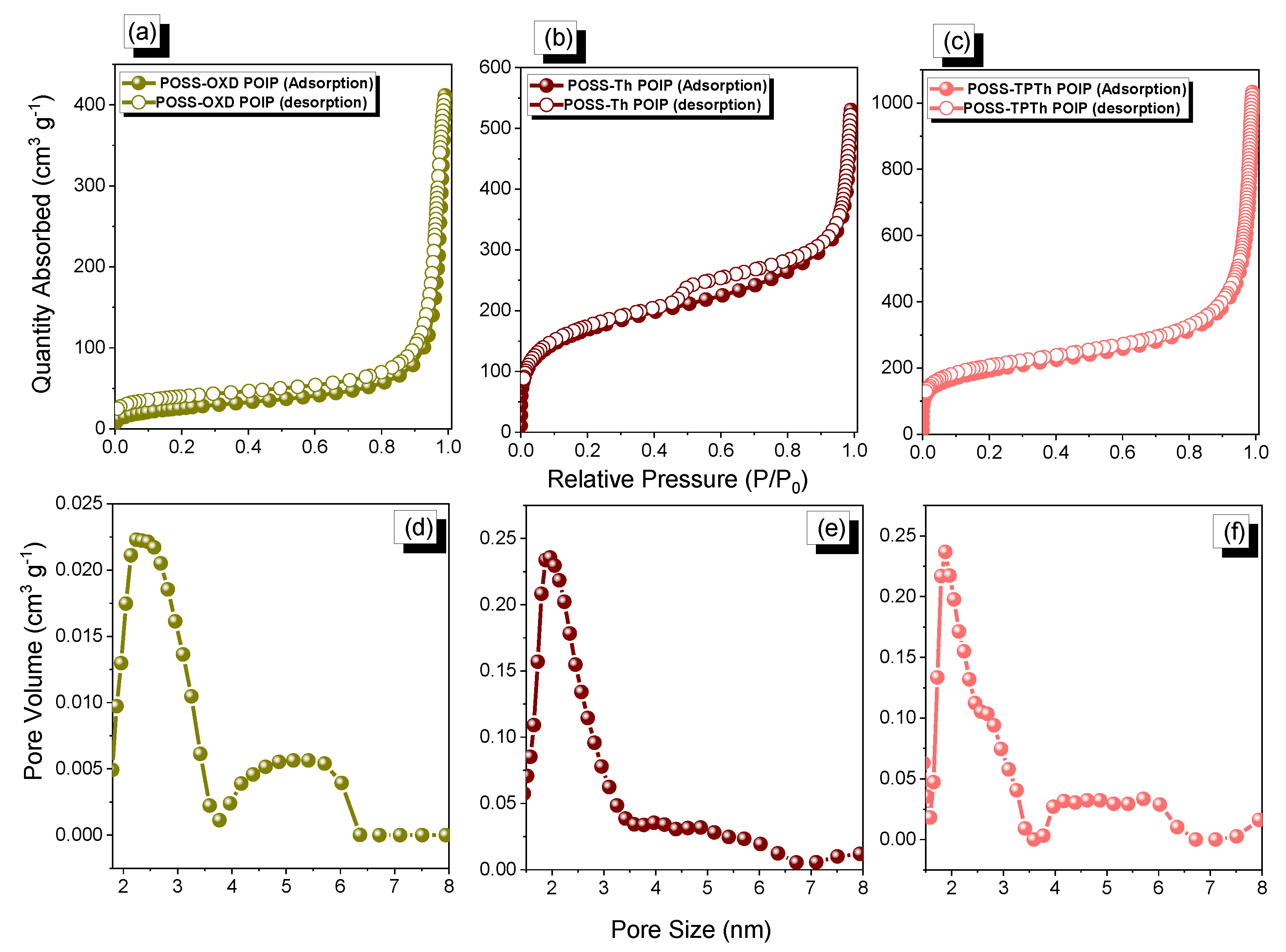 Molecules 27 06238 g004
