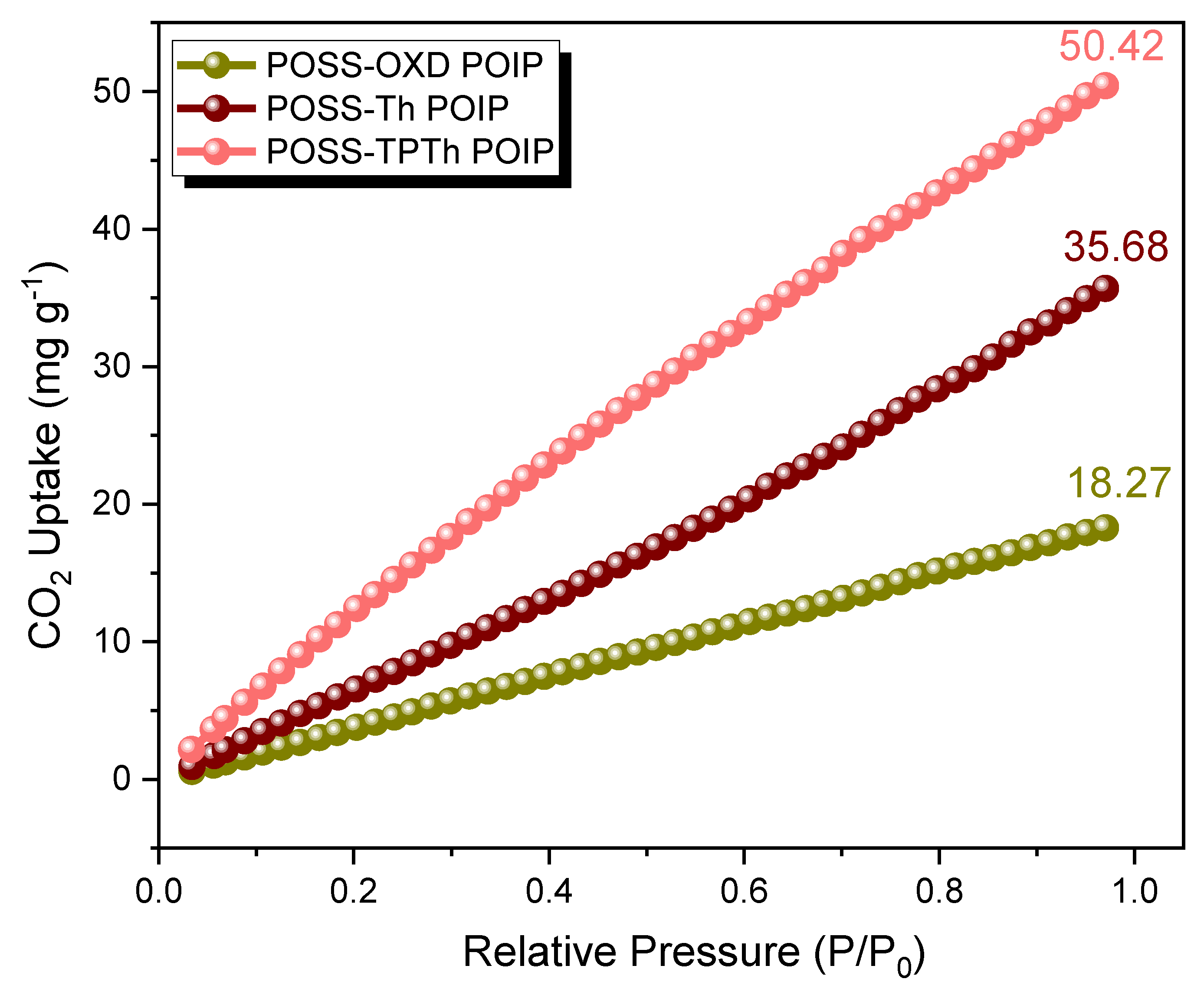 Molecules 27 06238 g006