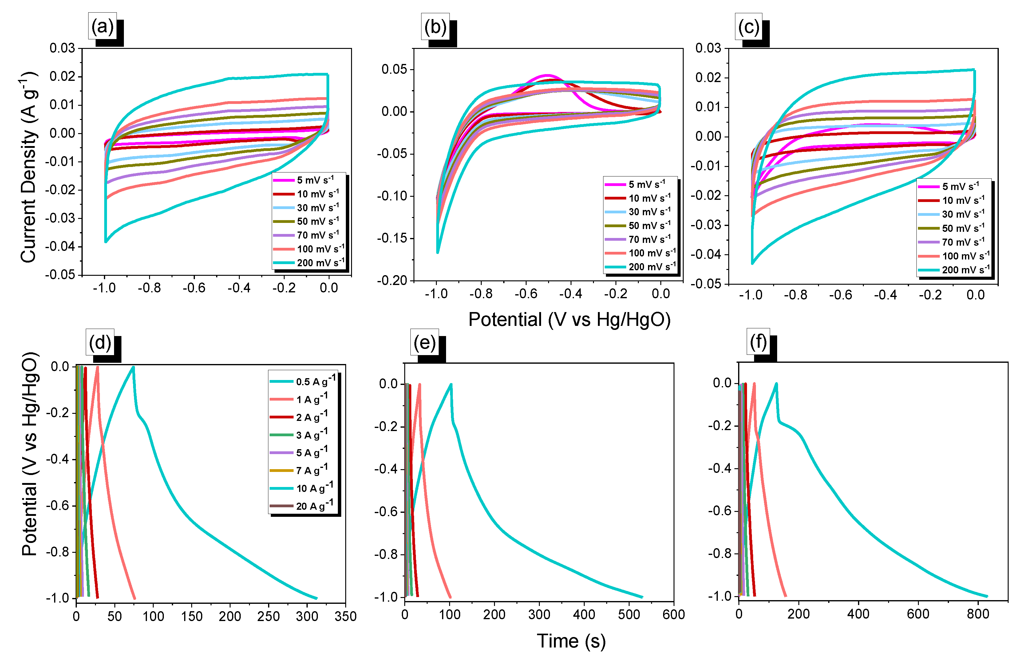 Molecules 27 06238 g007