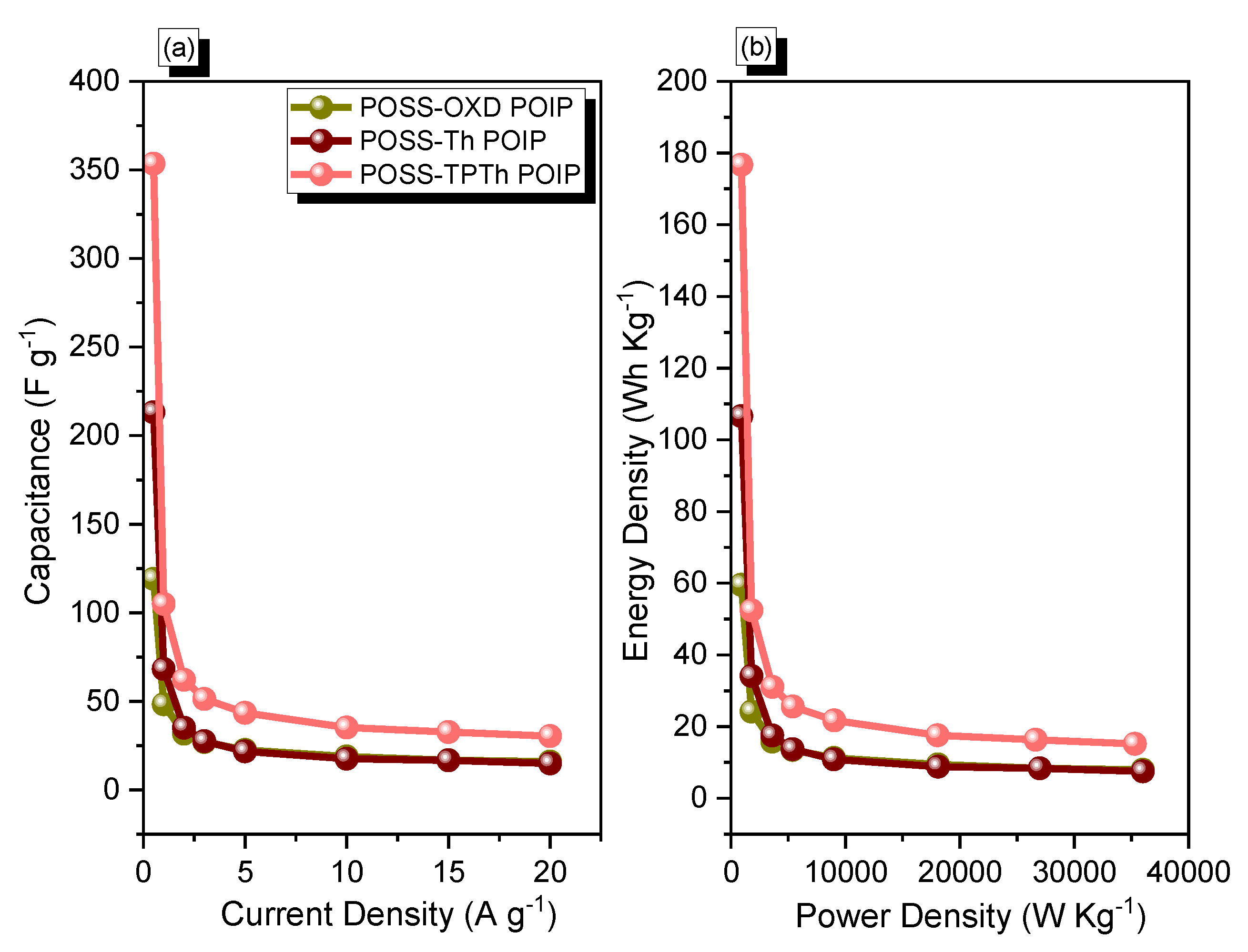 Molecules 27 06238 g008