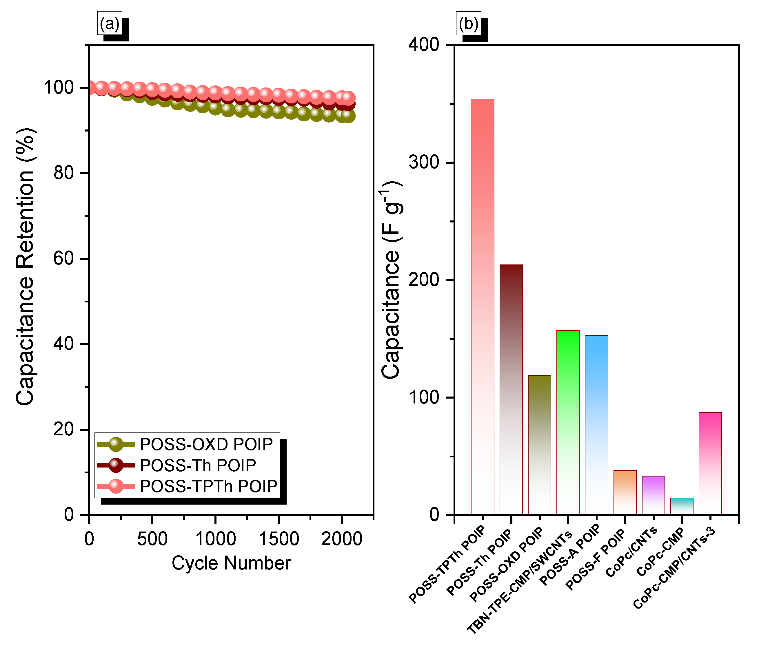 Molecules 27 06238 g009