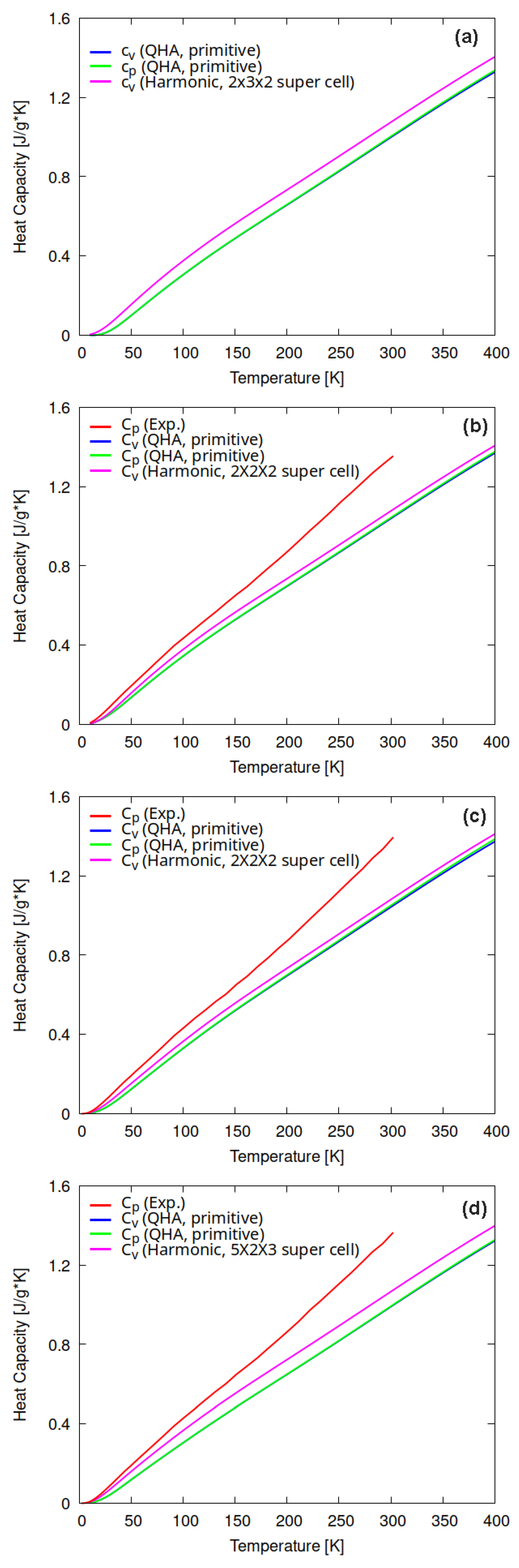 Molecules 27 06240 g004 Molecules 27 06240 g004