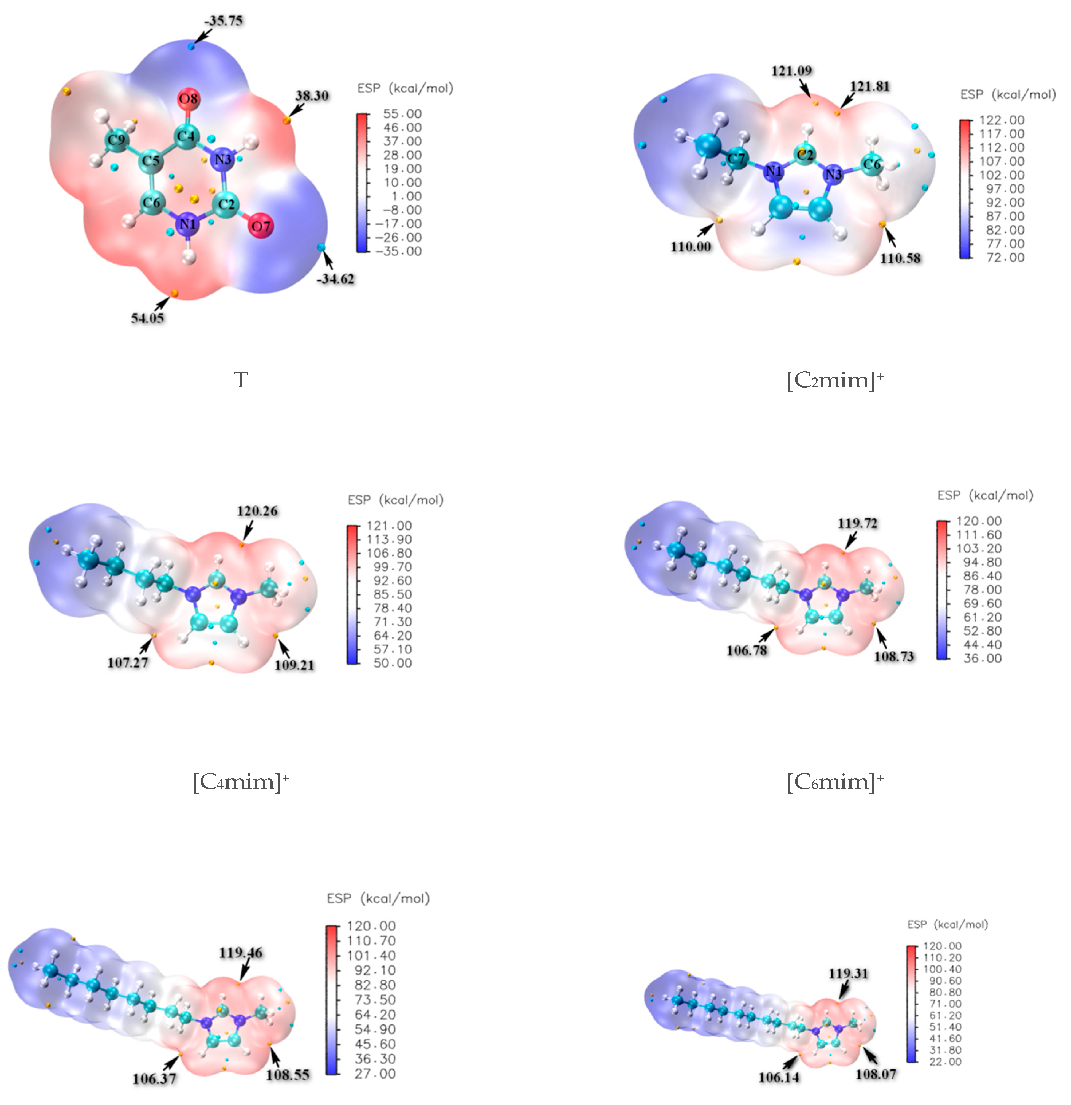 Molecules 27 06242 g001 Molecules 27 06242 g001