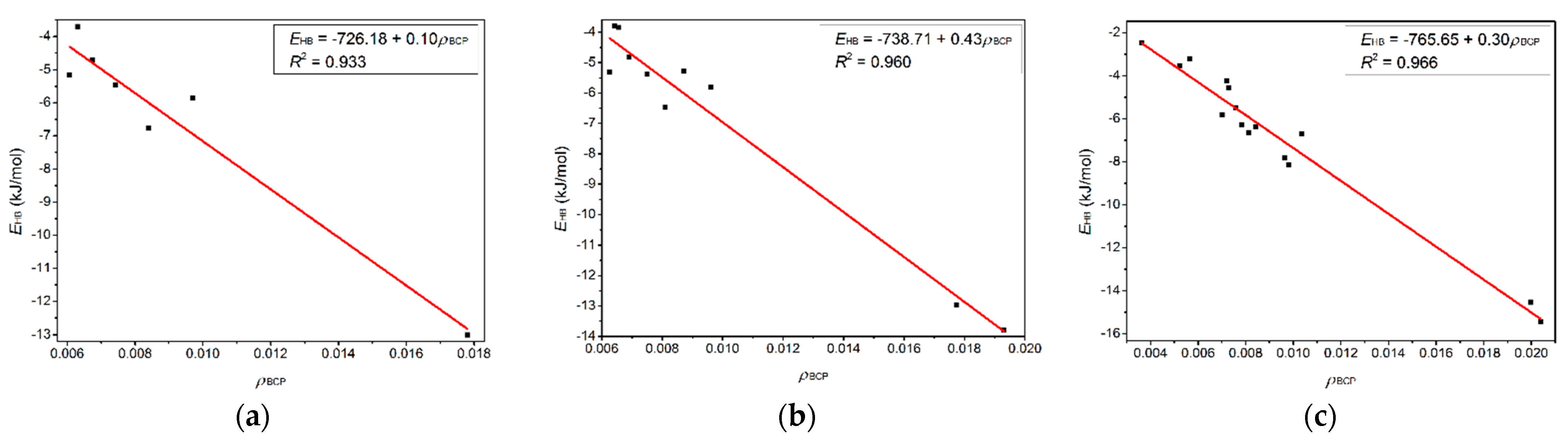 Molecules 27 06242 g007 Molecules 27 06242 g007