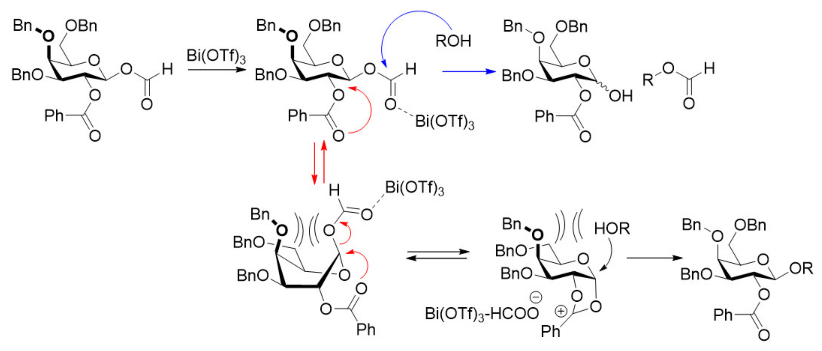 Molecules 27 06244 sch003