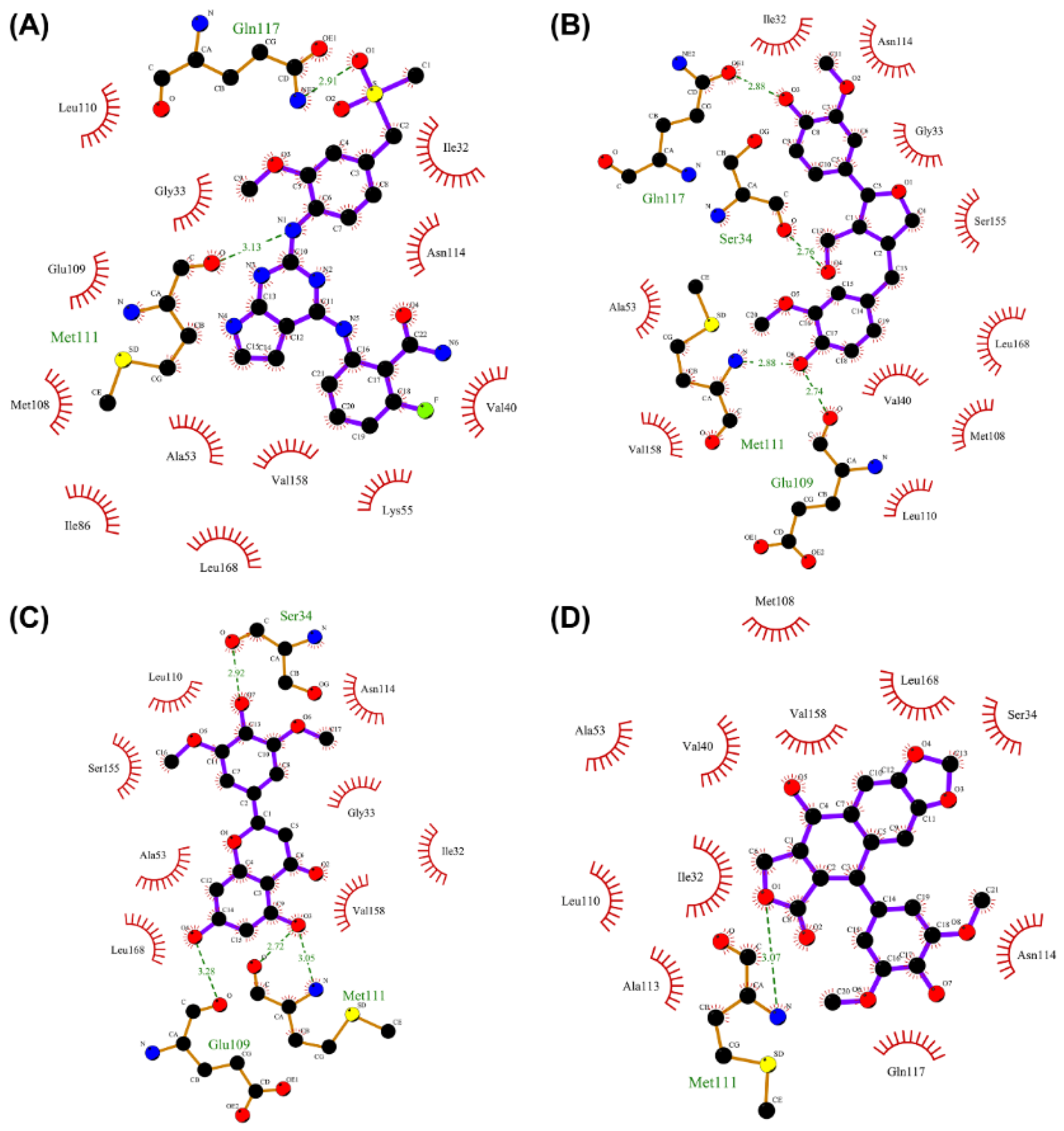 Molecules 27 06249 g005