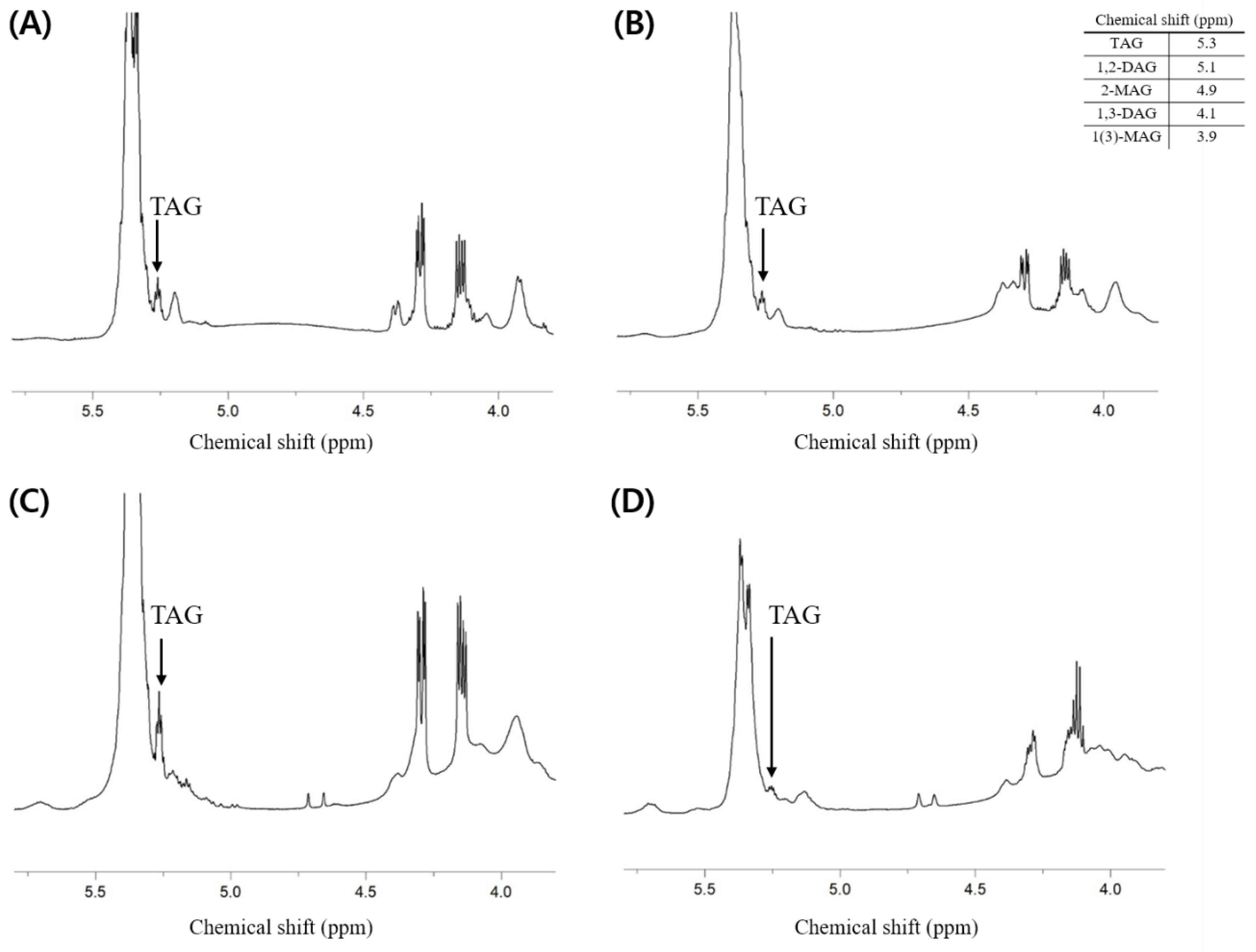 Molecules 27 06250 g004 Molecules 27 06250 g004