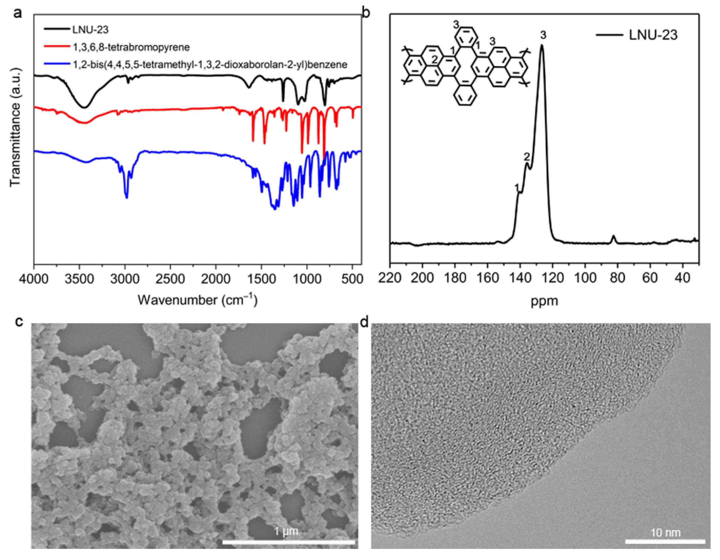 Molecules 27 06252 g002