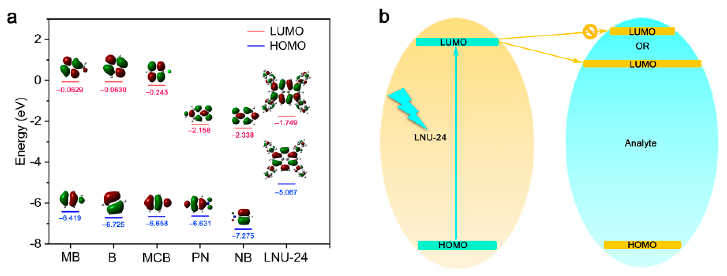 Molecules 27 06252 g004